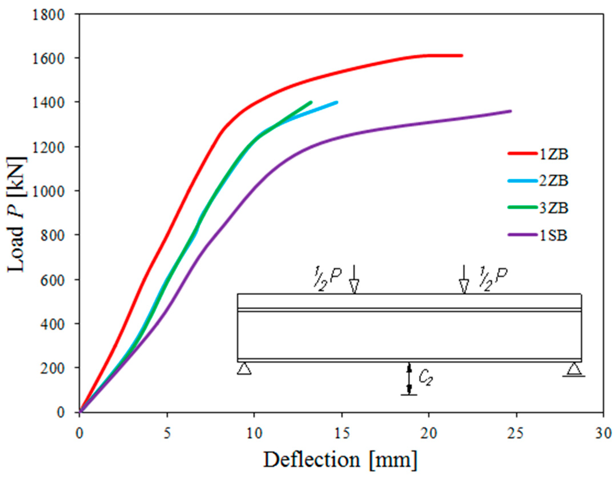 Materials 13 00273 g009 Materials 13 00273 g009