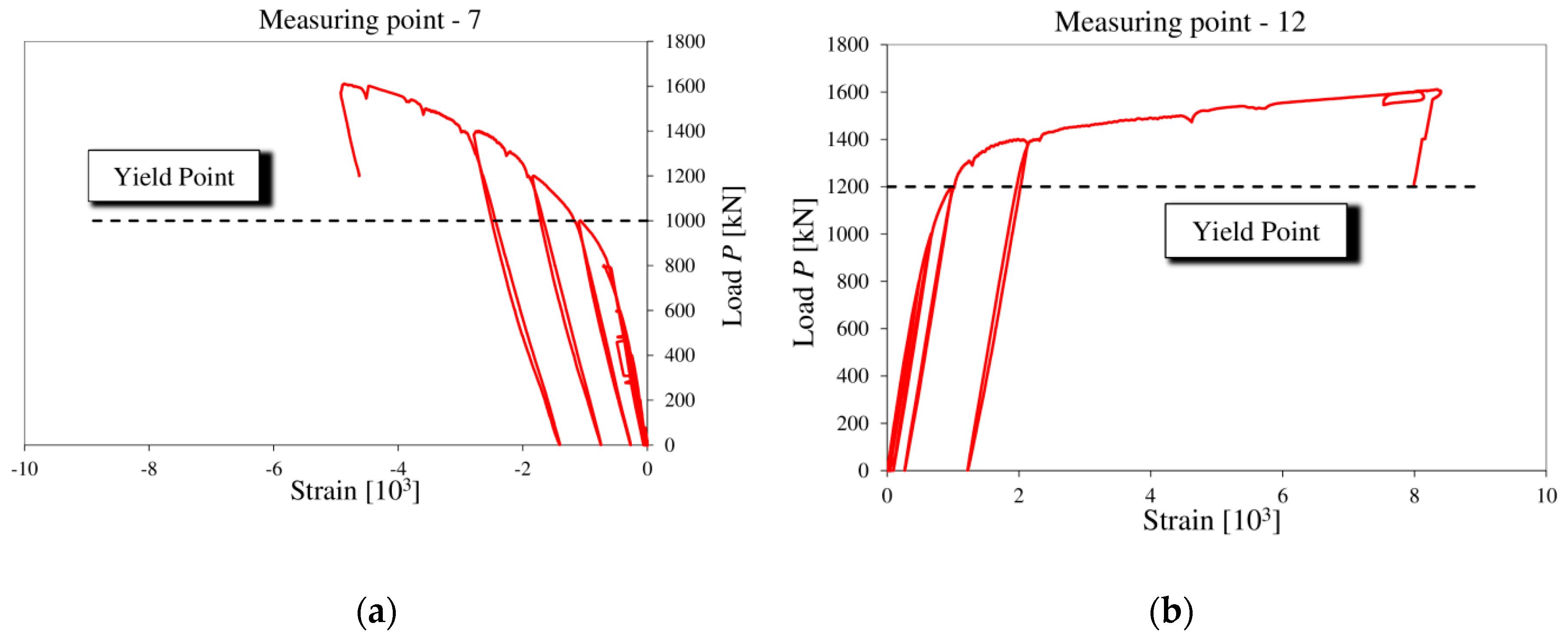 Materials 13 00273 g011 Materials 13 00273 g011