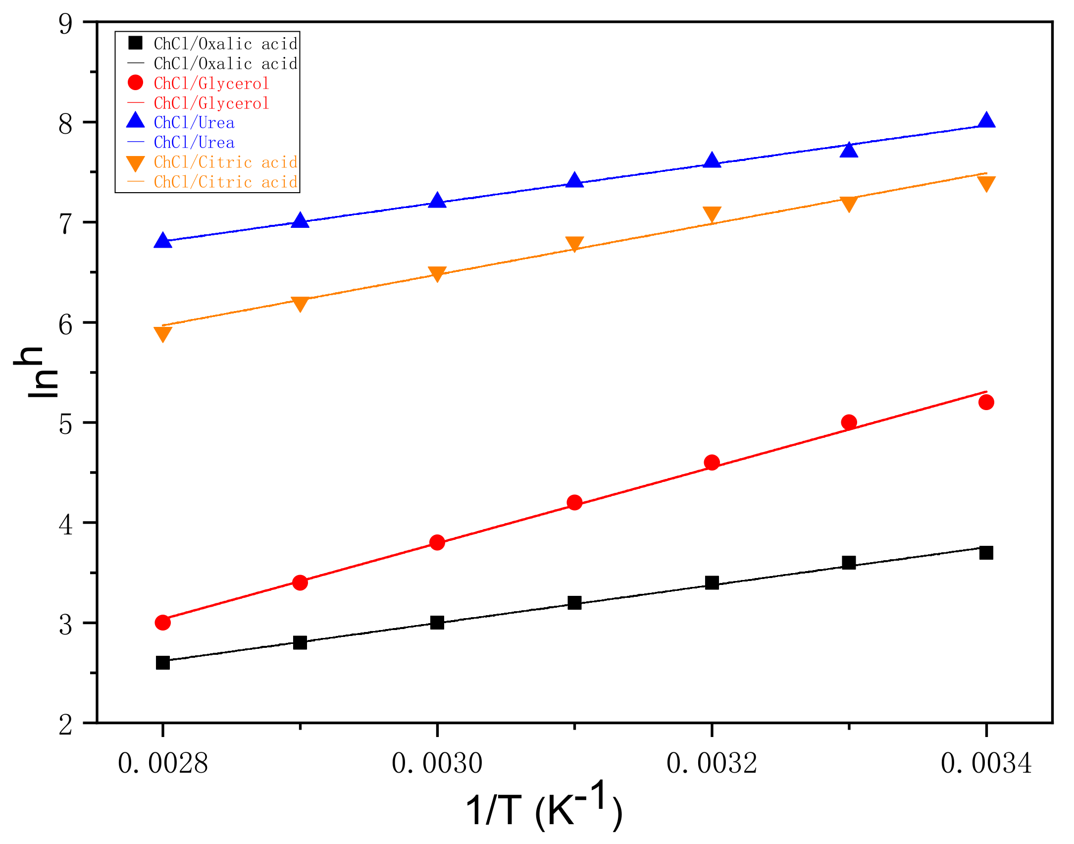 Materials 13 00278 g001