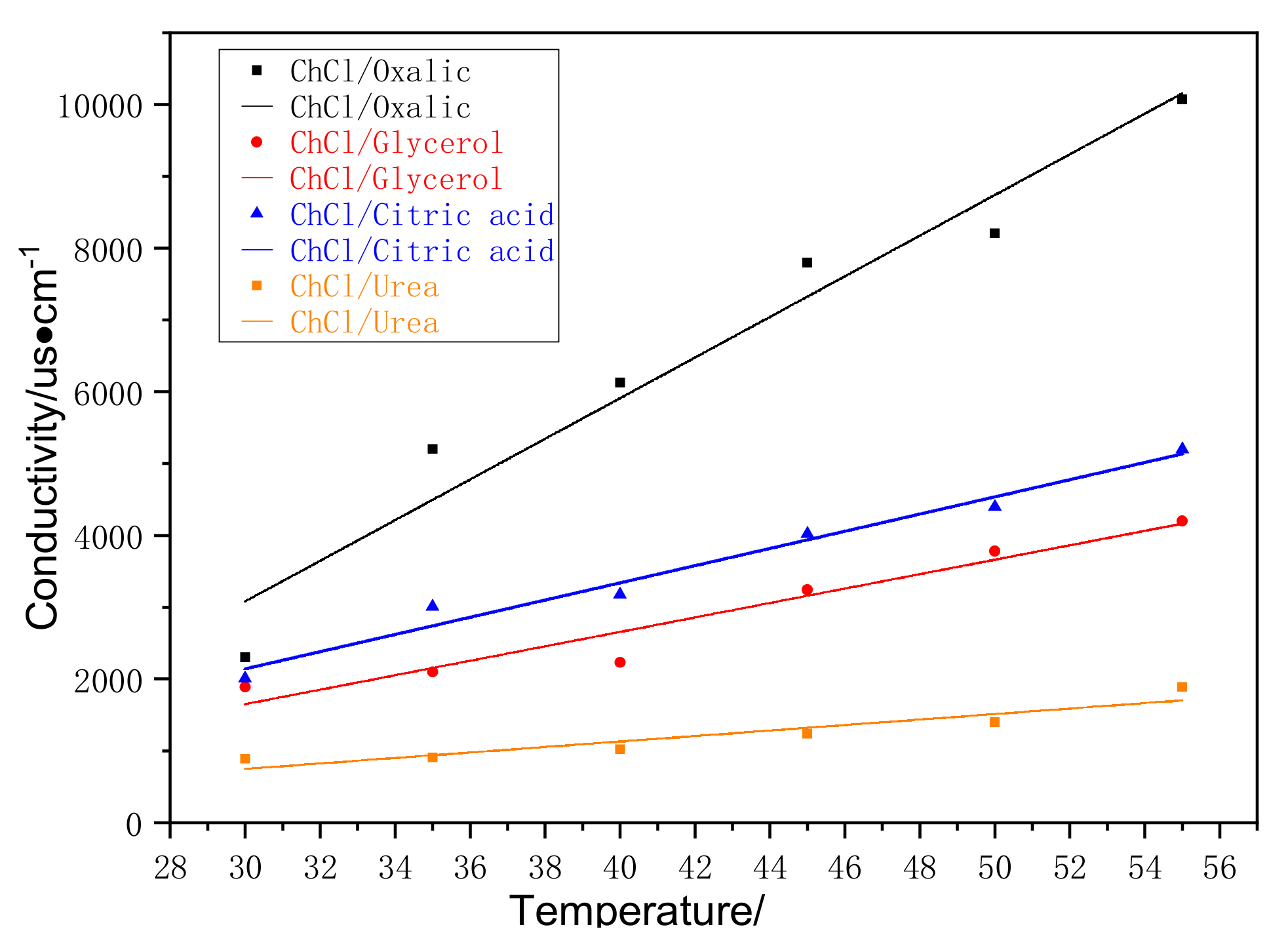 Materials 13 00278 g002