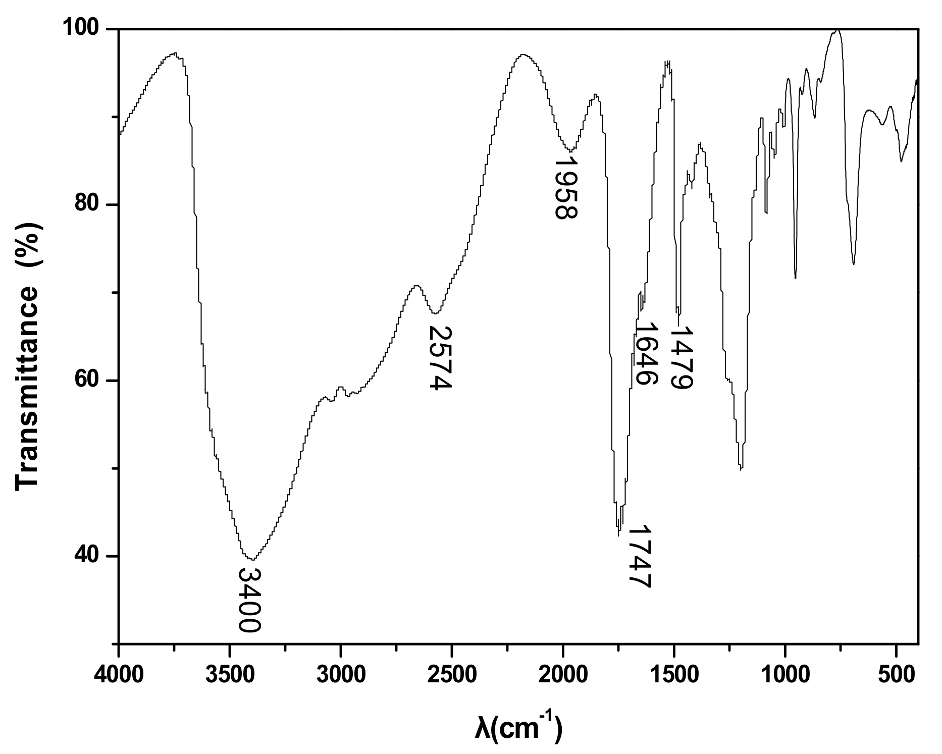 Materials 13 00278 g006