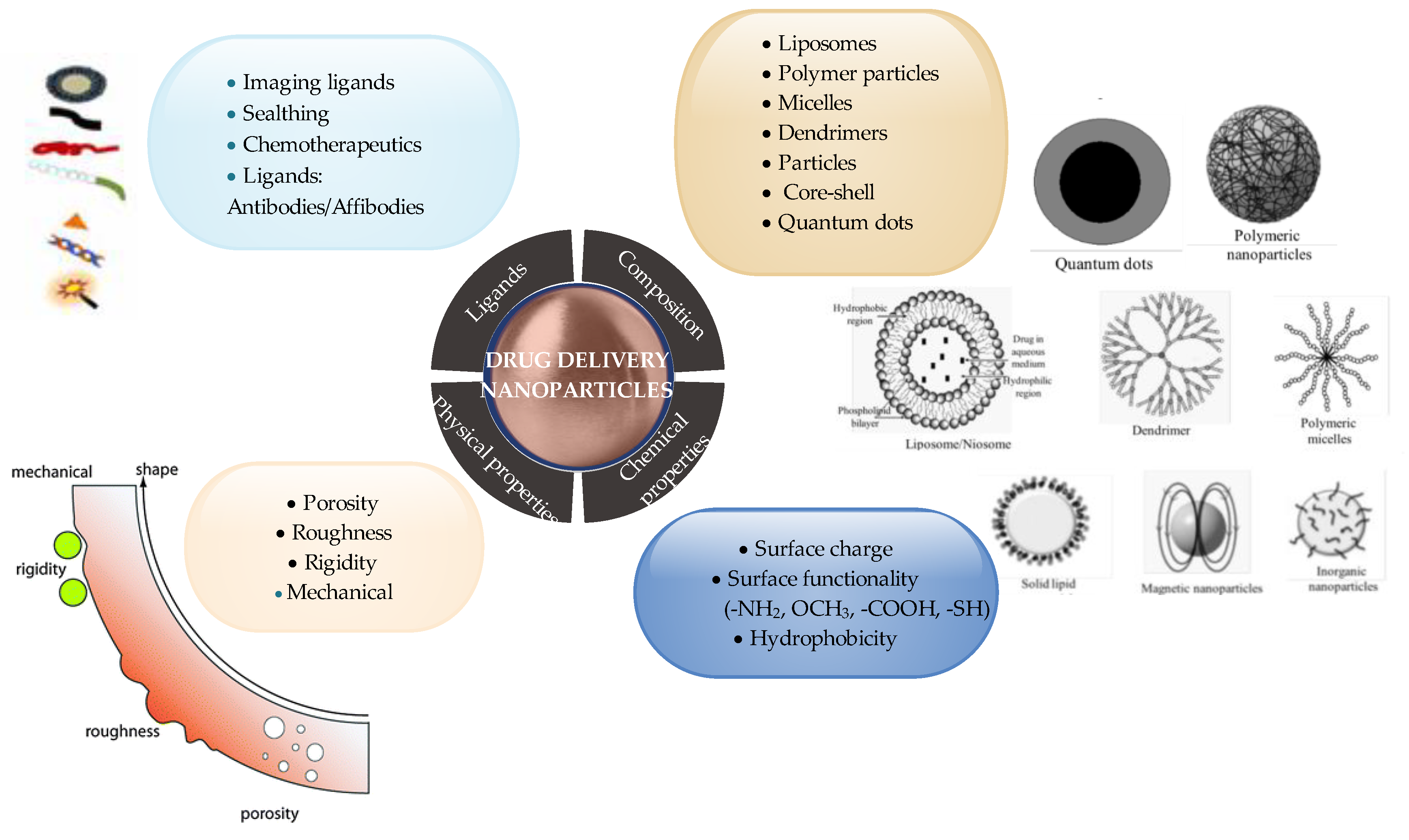 Materials 13 00279 g003