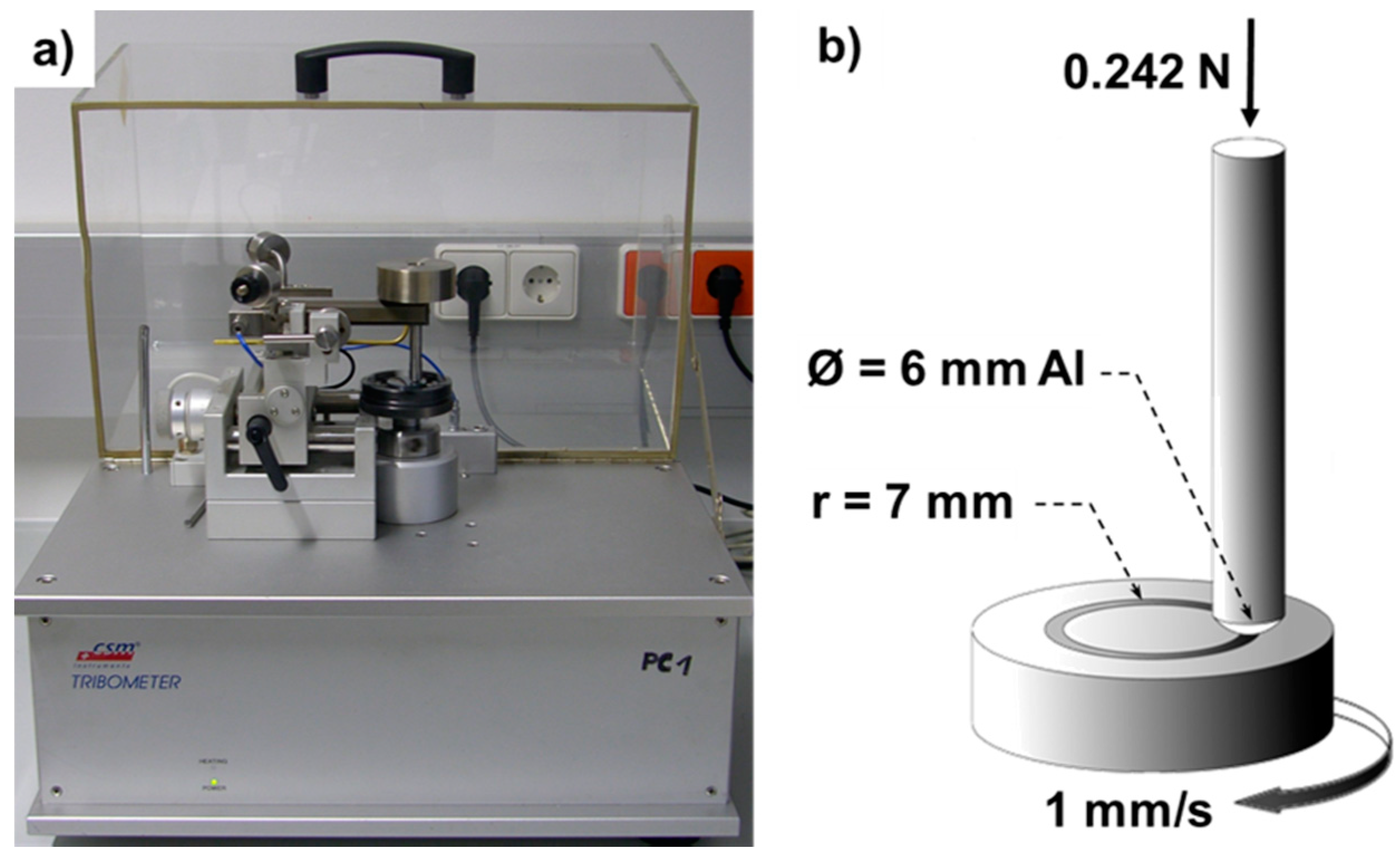 Materials 13 00280 g001 Materials 13 00280 g001
