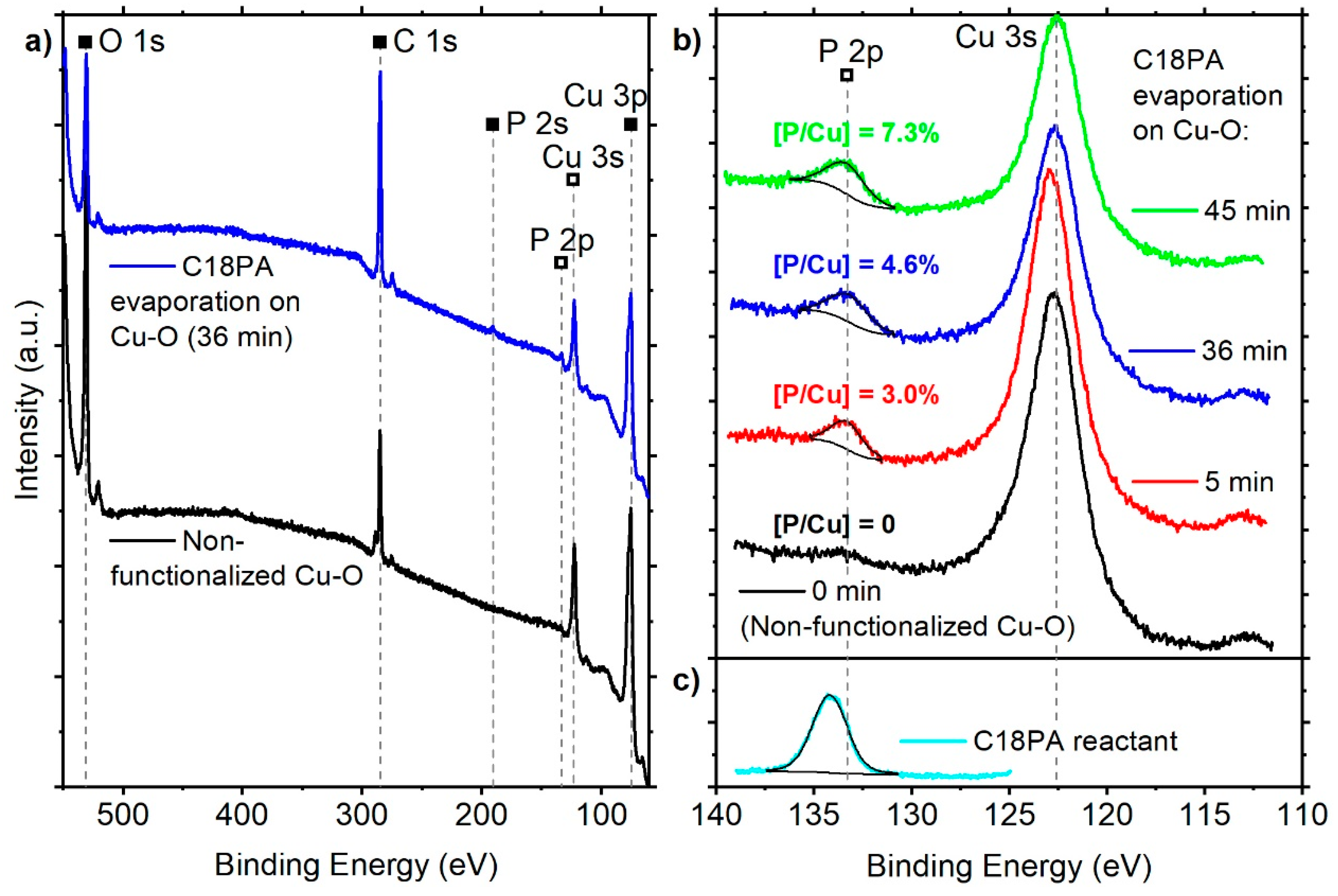 Materials 13 00280 g002 Materials 13 00280 g002
