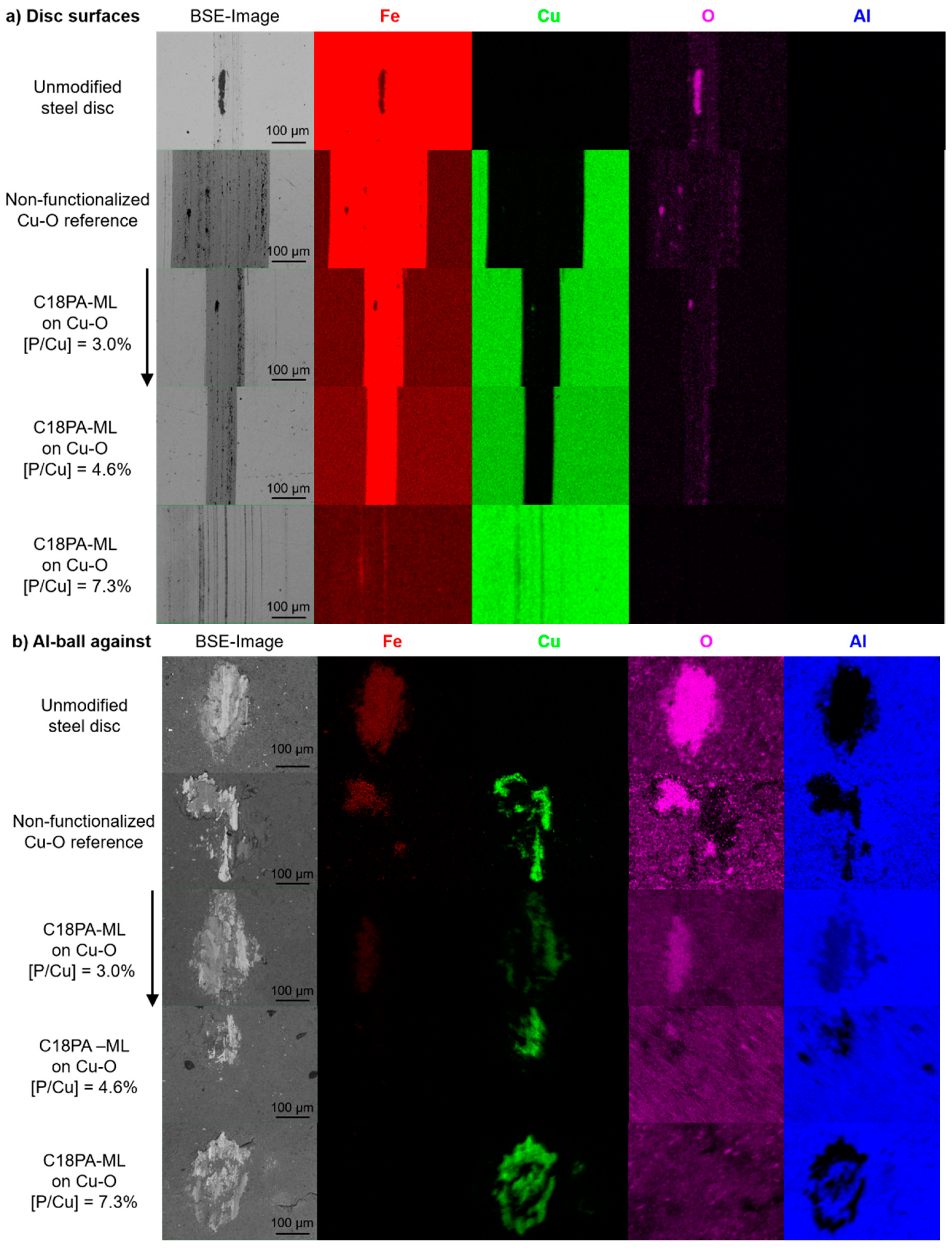 Materials 13 00280 g004 Materials 13 00280 g004