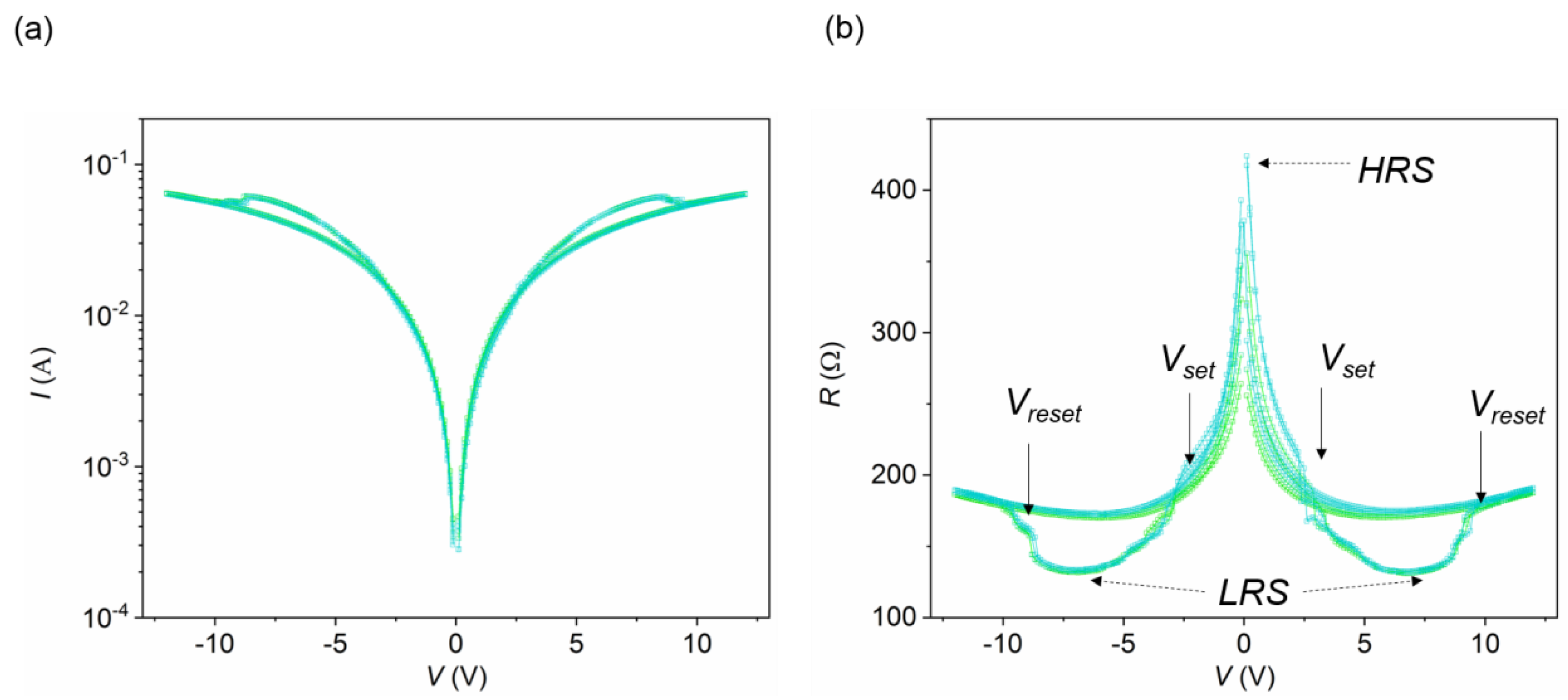 Materials 13 00281 g004 Materials 13 00281 g004