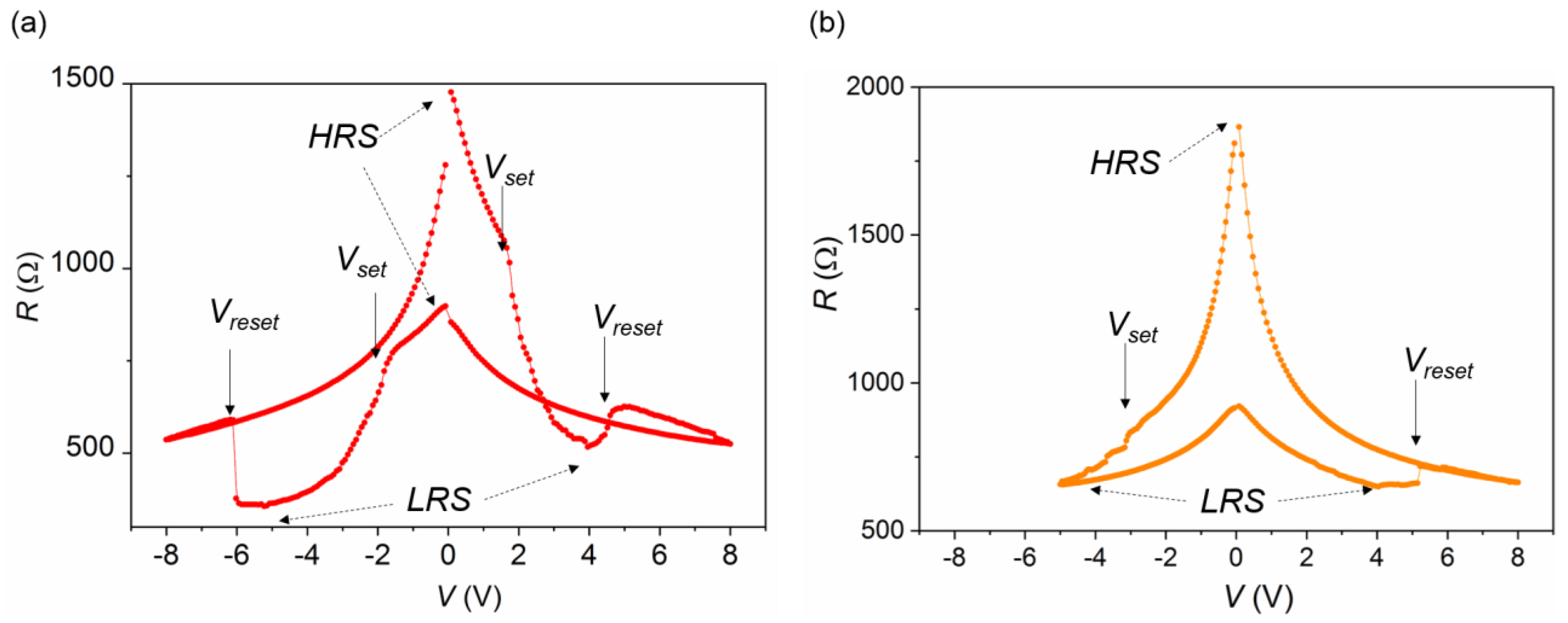 Materials 13 00281 g006 Materials 13 00281 g006