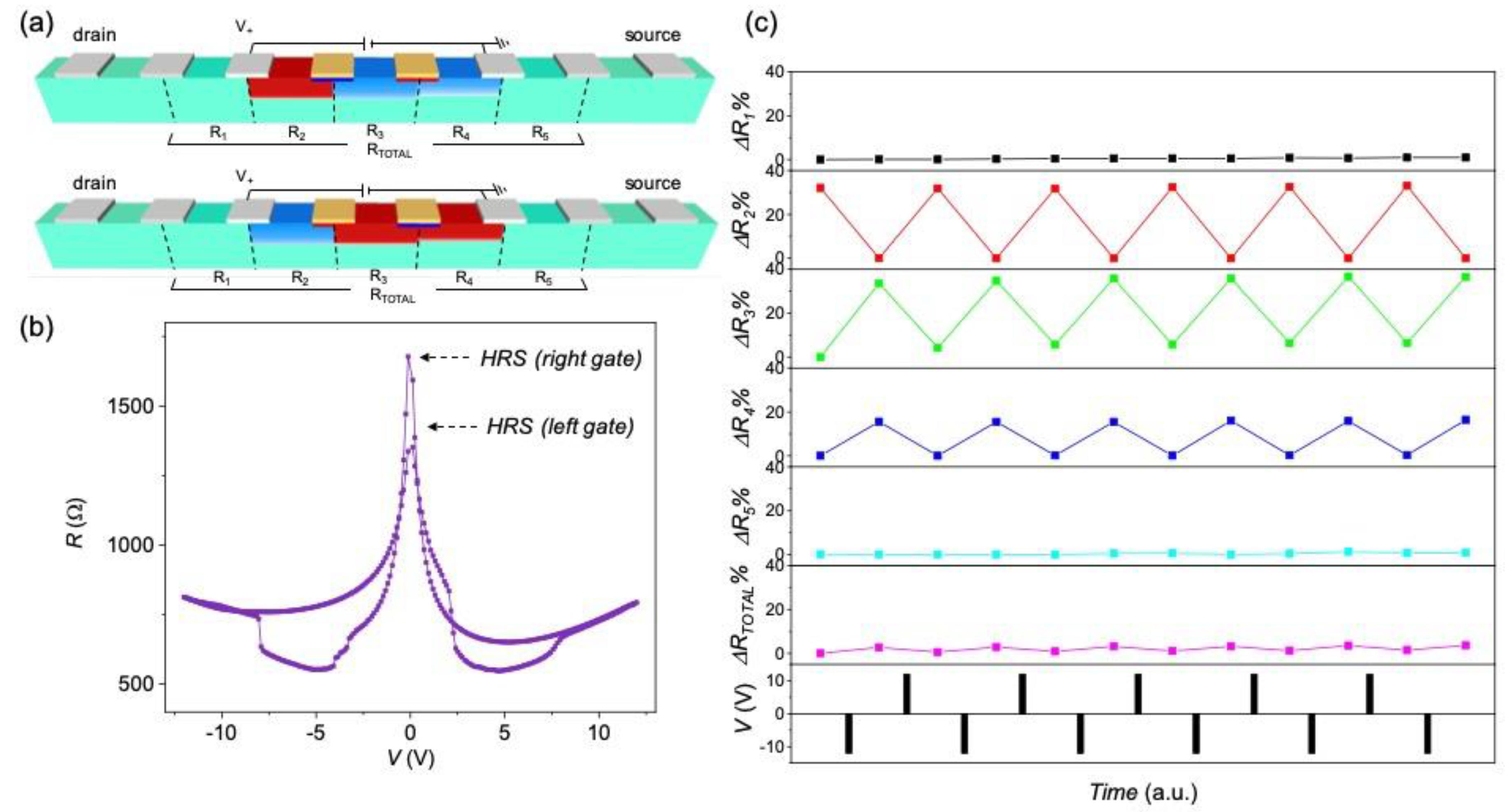 Materials 13 00281 g007 Materials 13 00281 g007