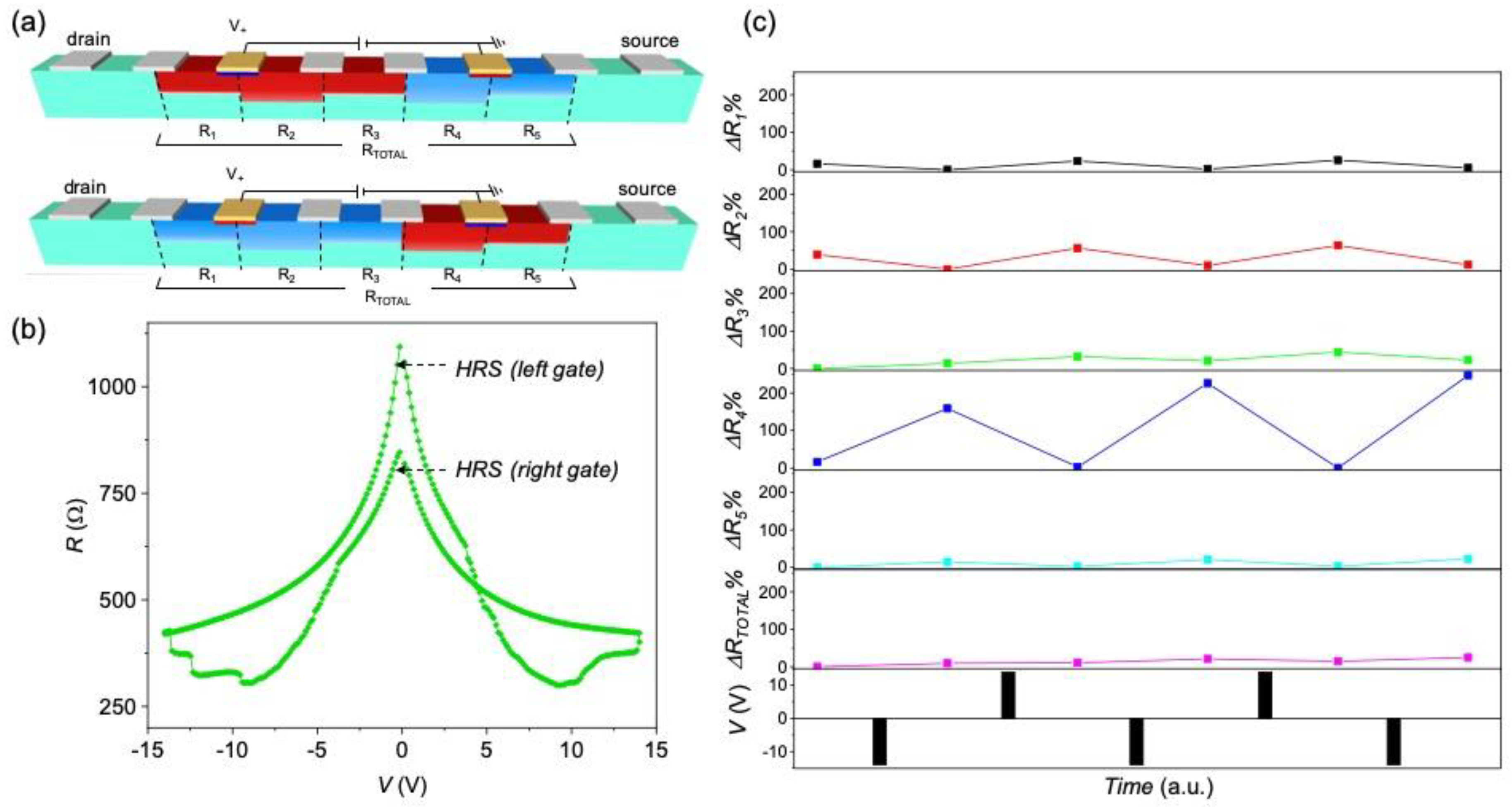 Materials 13 00281 g008 Materials 13 00281 g008