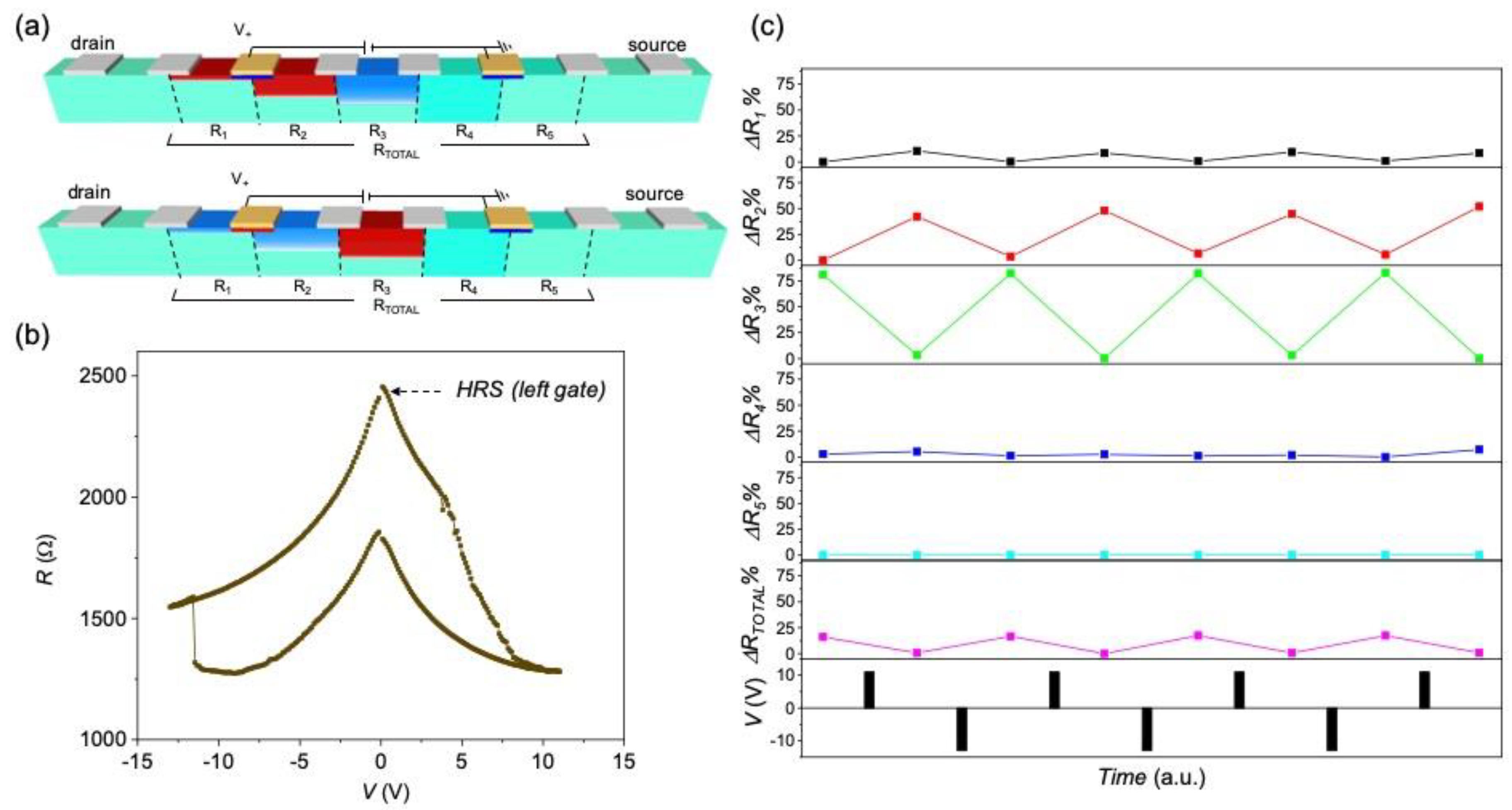 Materials 13 00281 g009 Materials 13 00281 g009