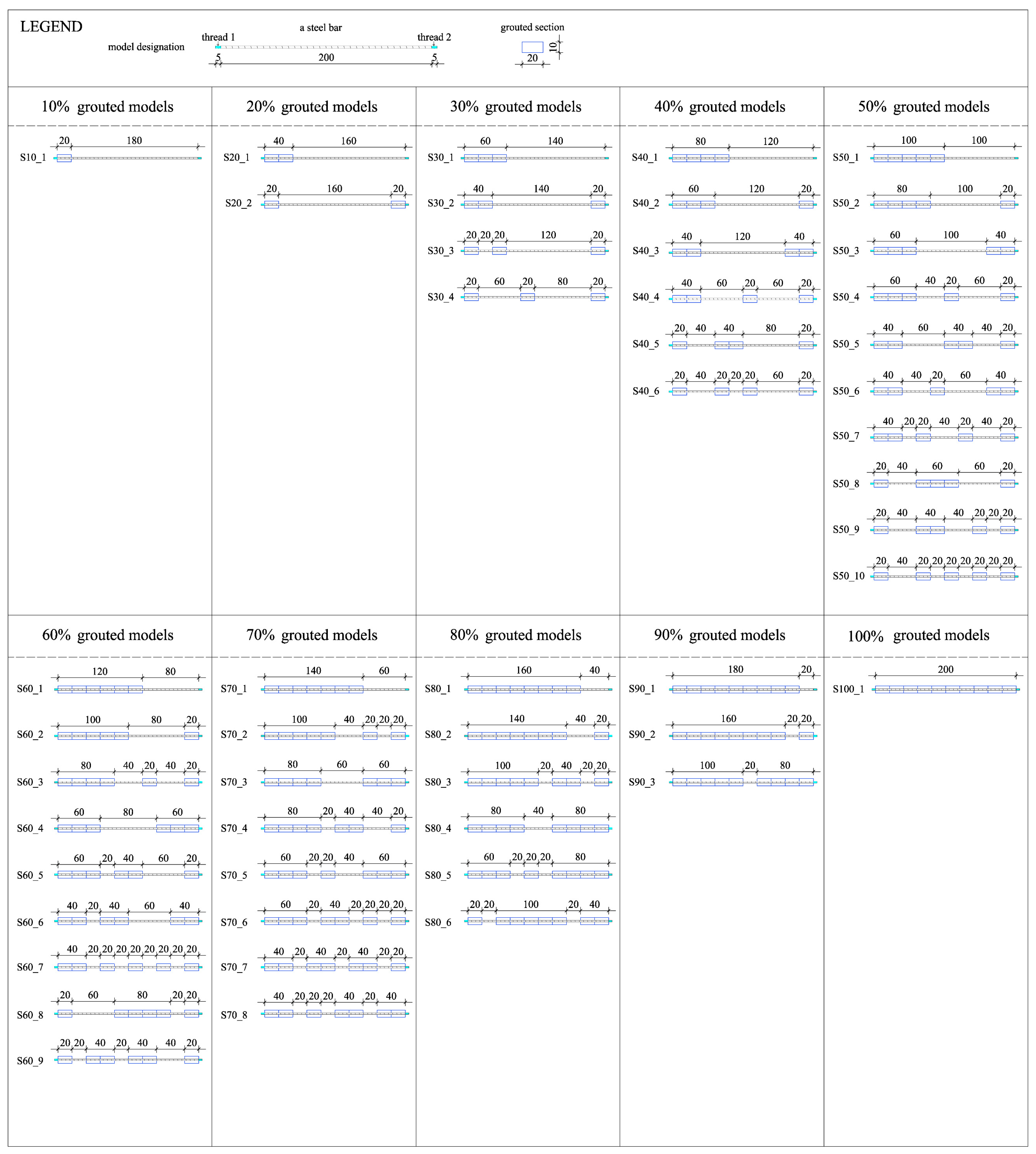 Materials 13 00282 g004