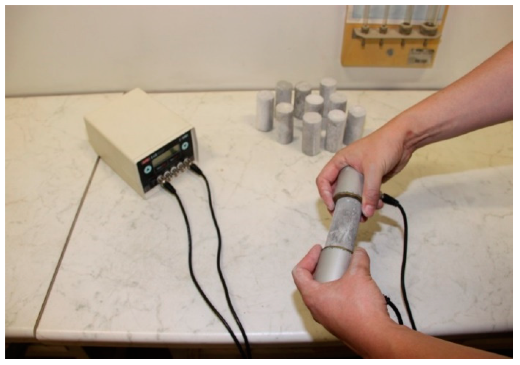 Materials 13 00282 g006