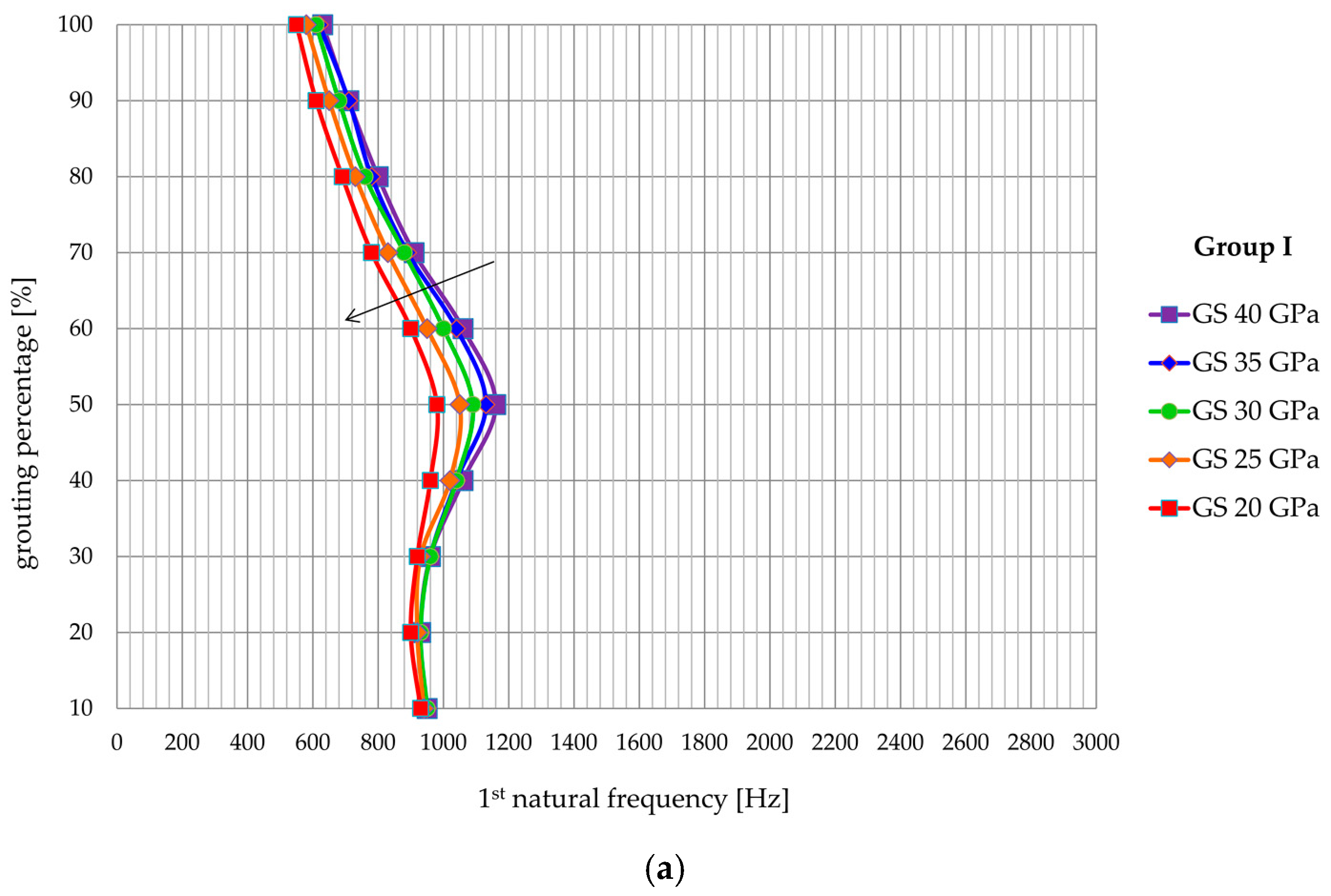 Materials 13 00282 g014a