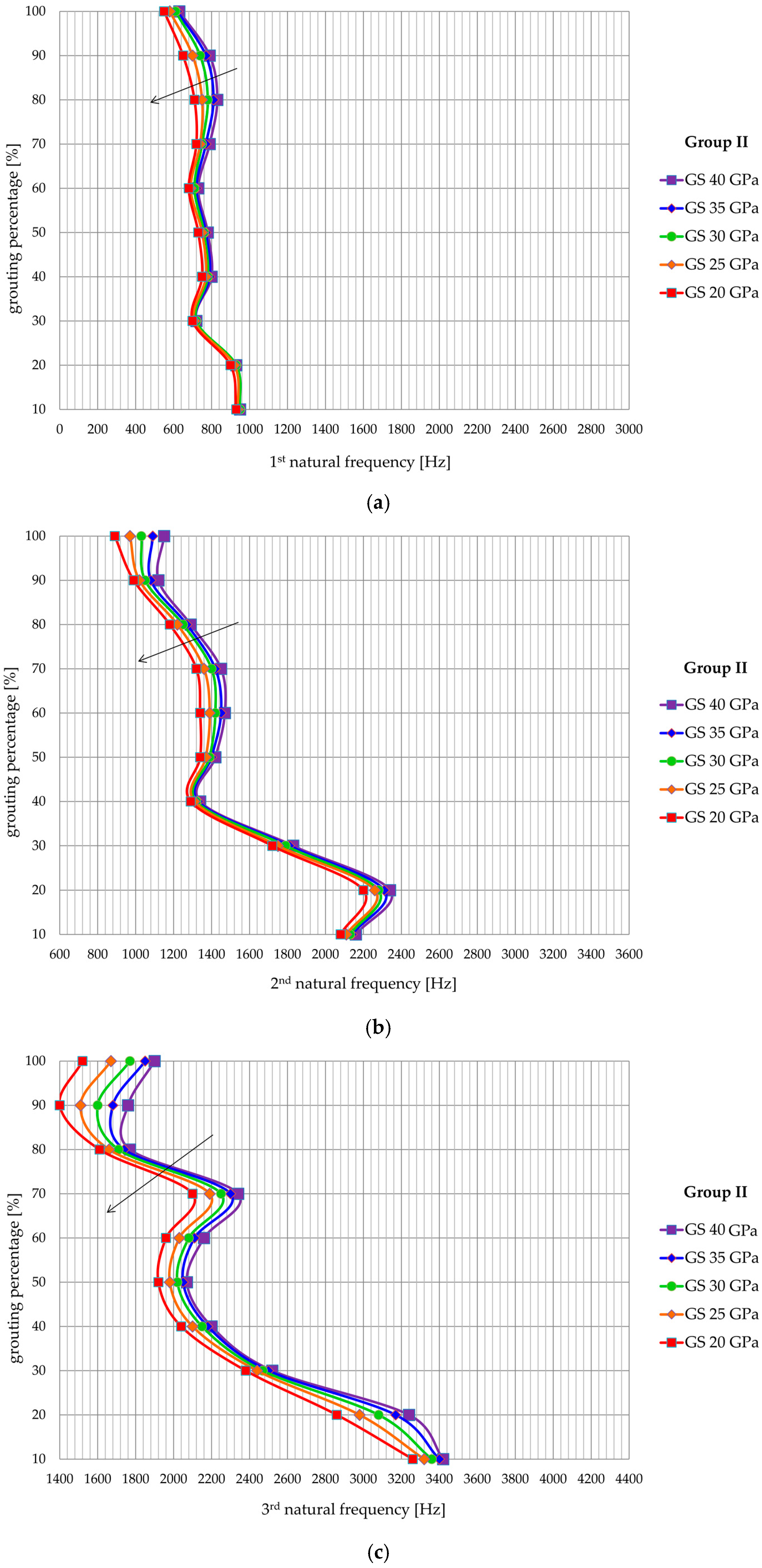 Materials 13 00282 g015