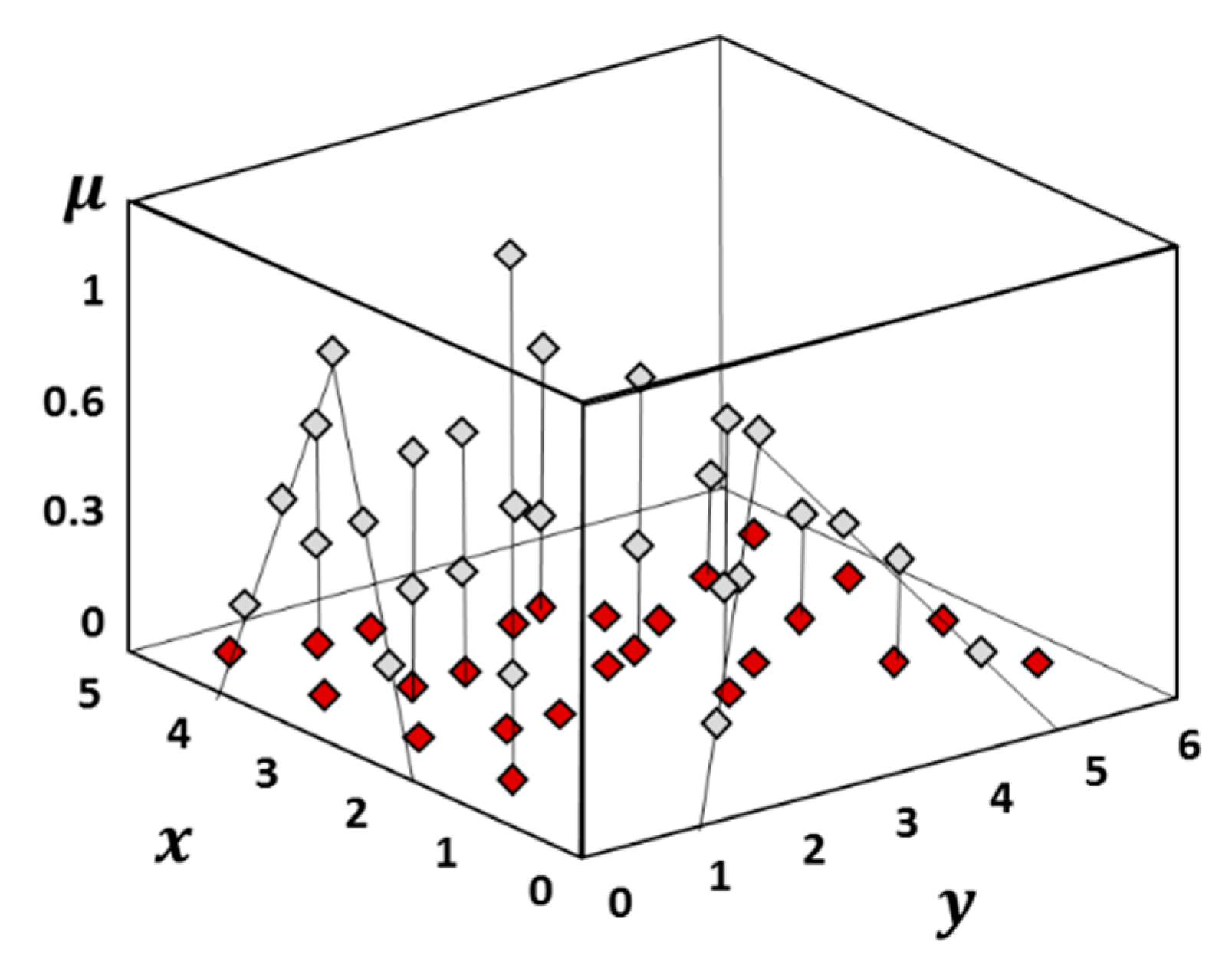 Materials 13 00283 g006 Materials 13 00283 g006