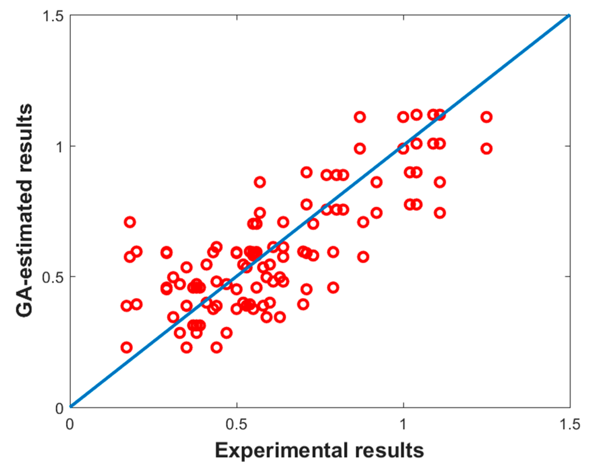 Materials 13 00283 g009 Materials 13 00283 g009