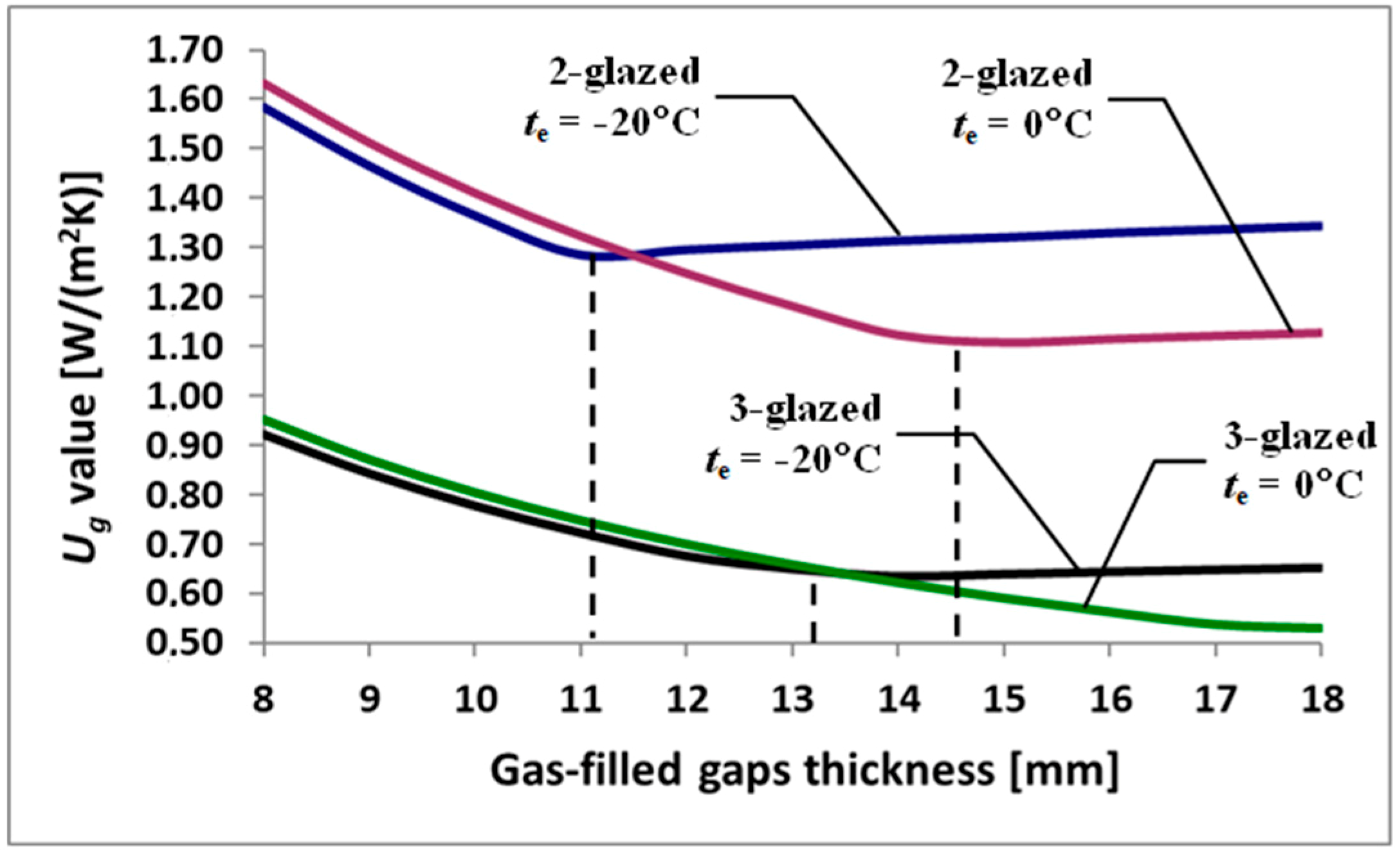 Materials 13 00286 g004