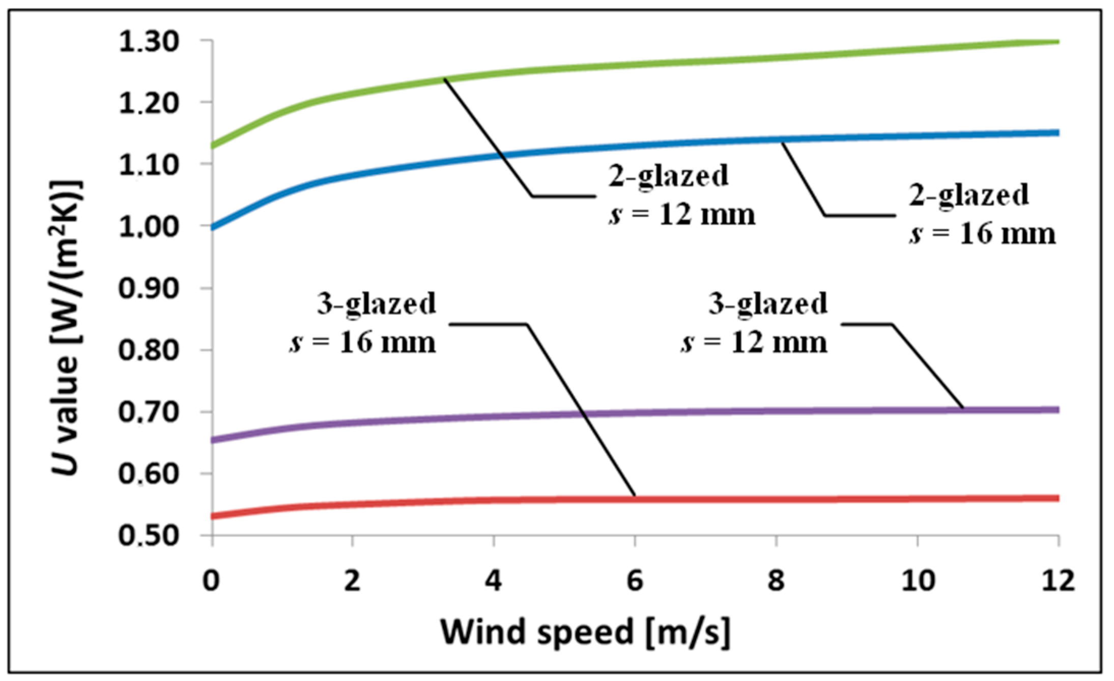 Materials 13 00286 g007