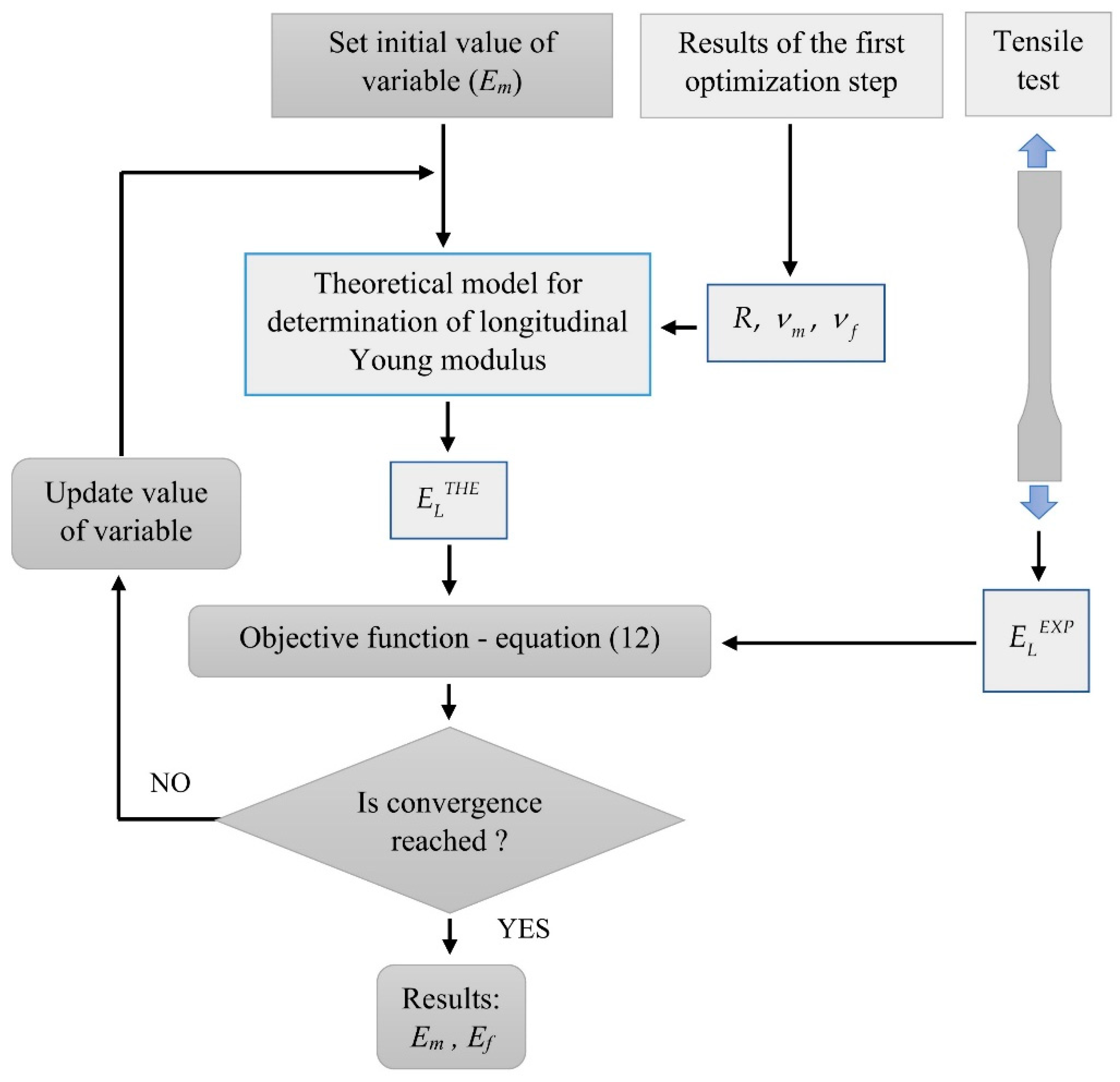Materials 13 00287 g004 Materials 13 00287 g004