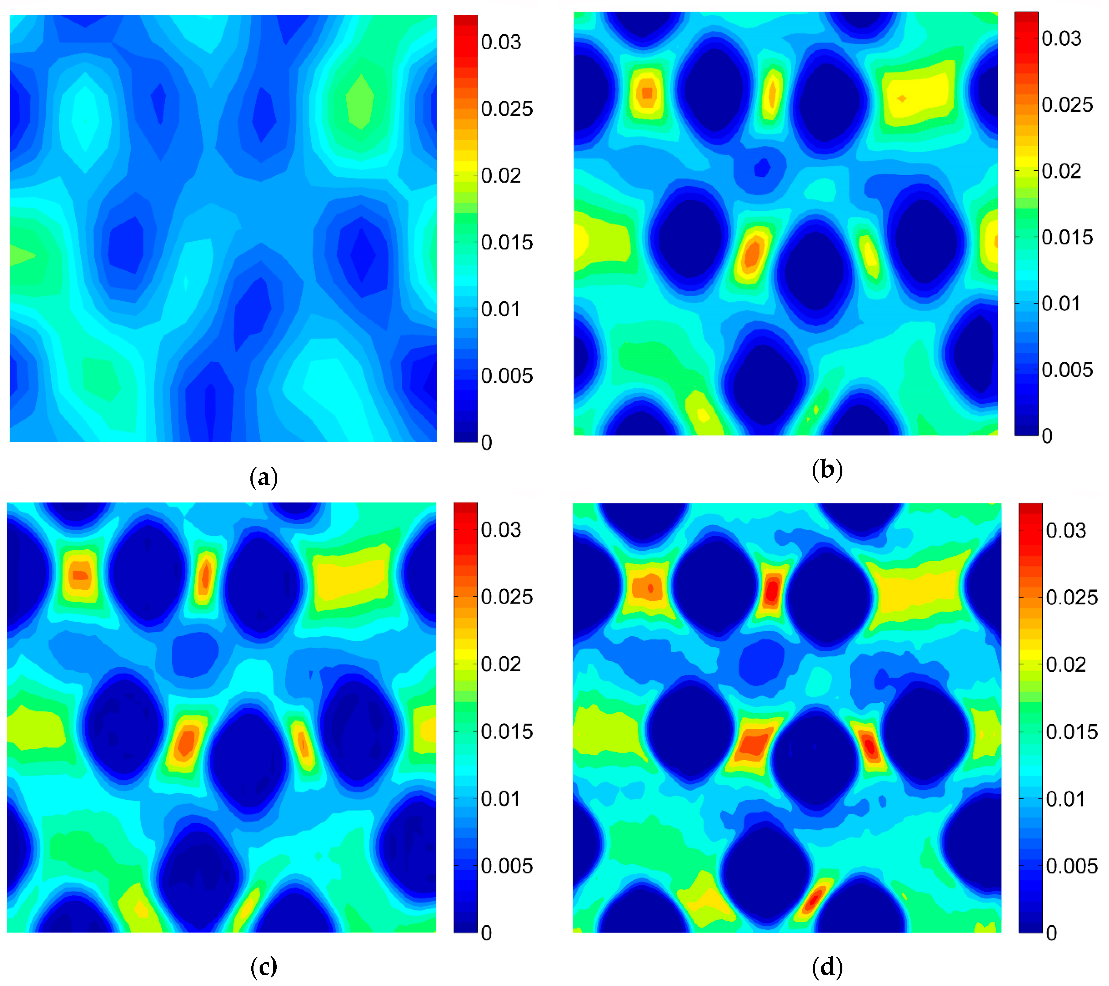 Materials 13 00287 g010 Materials 13 00287 g010