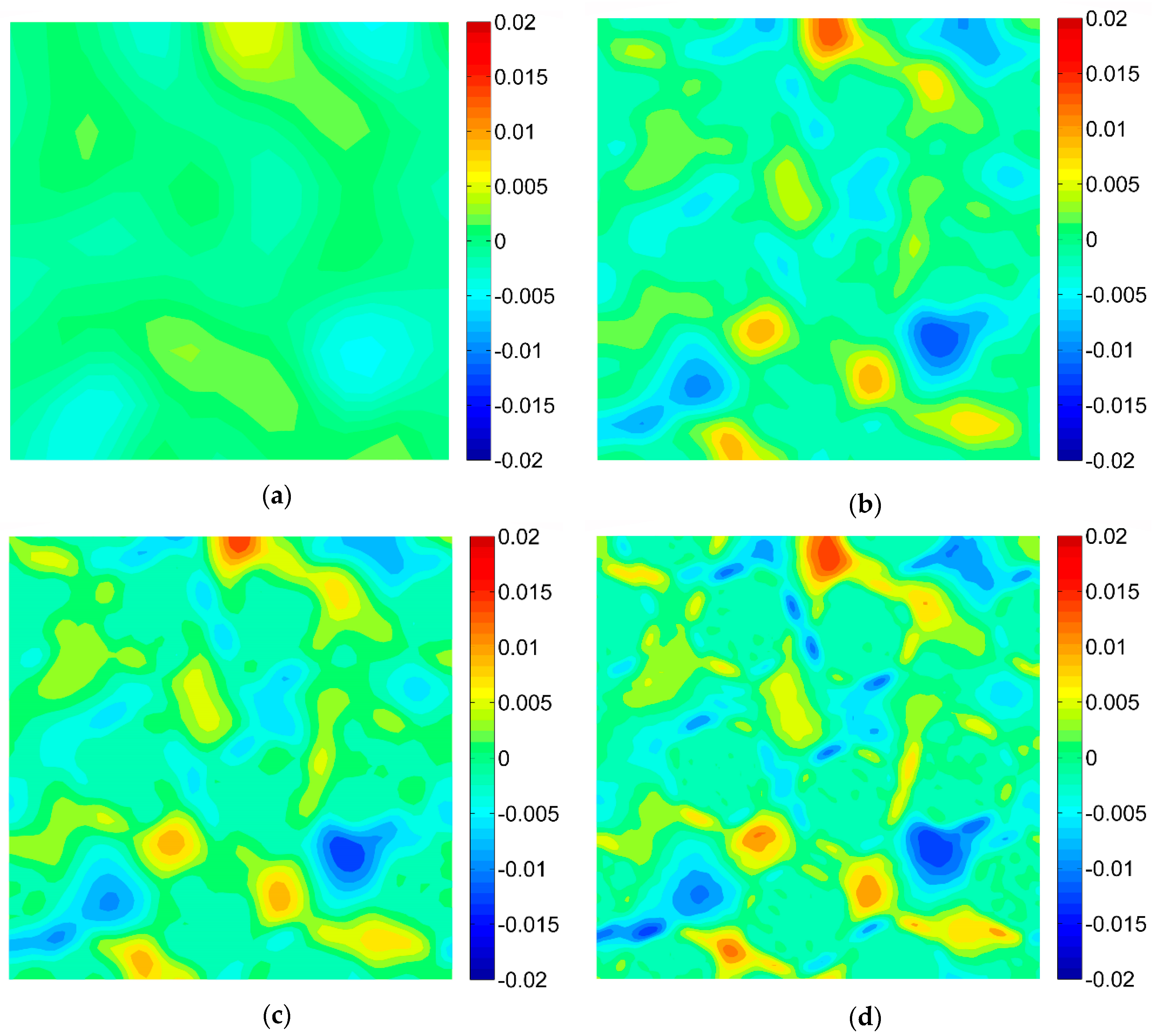Materials 13 00287 g012 Materials 13 00287 g012