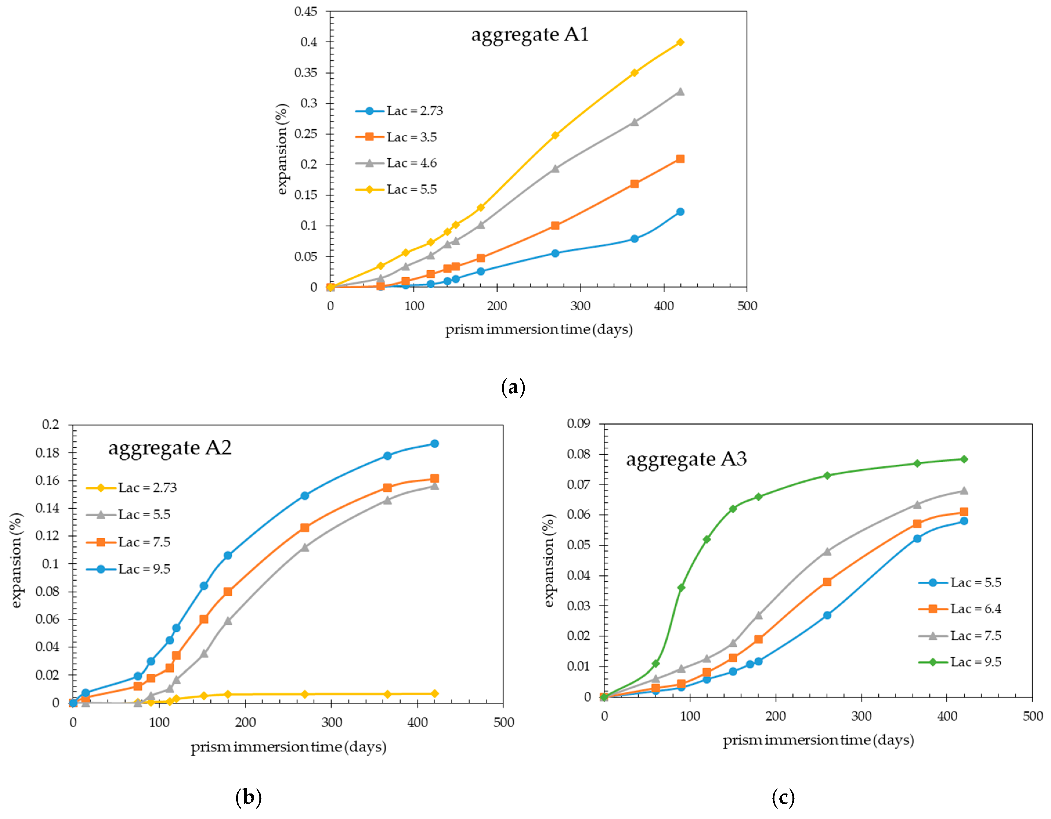 Materials 13 00288 g002