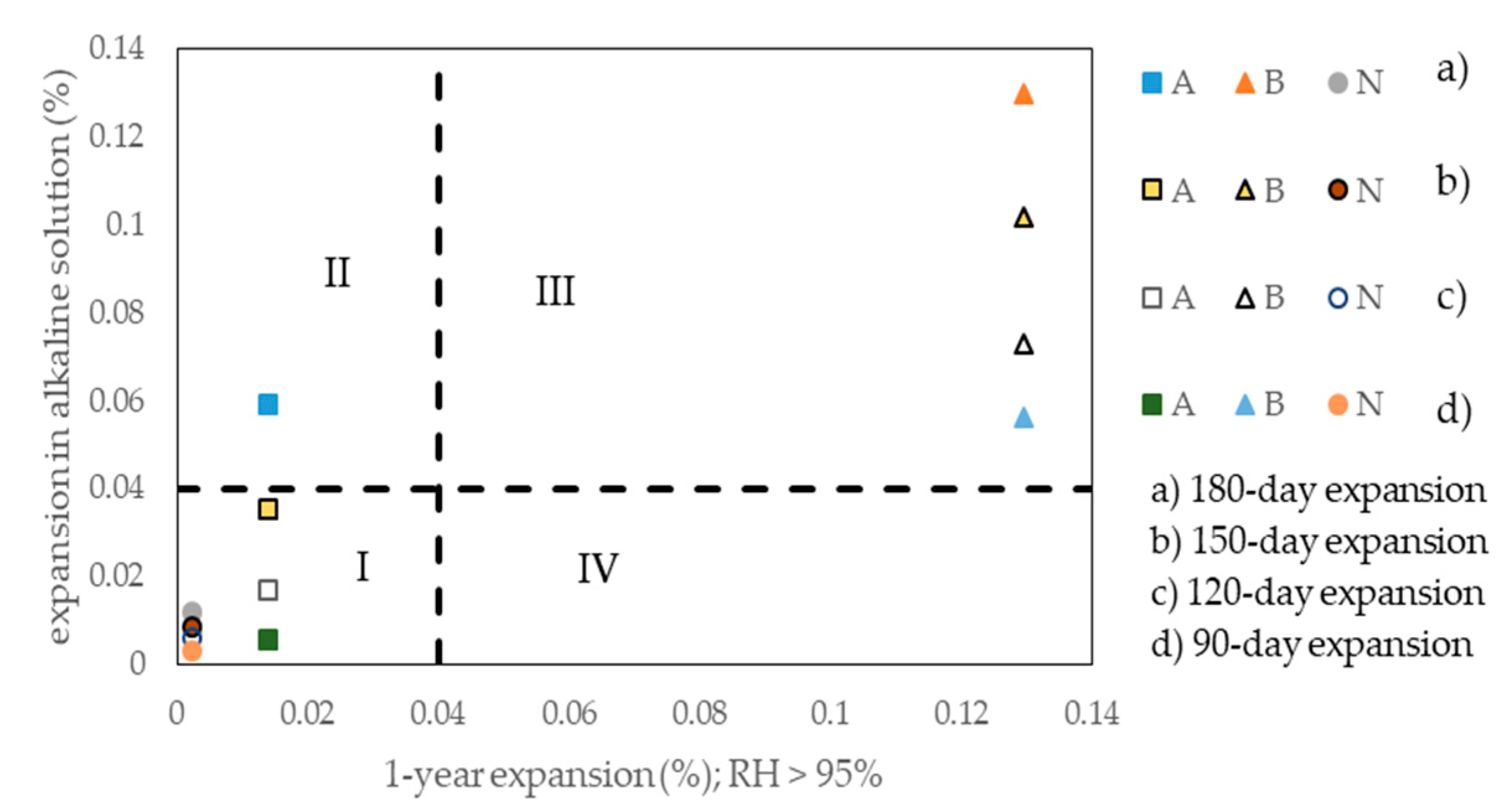 Materials 13 00288 g005