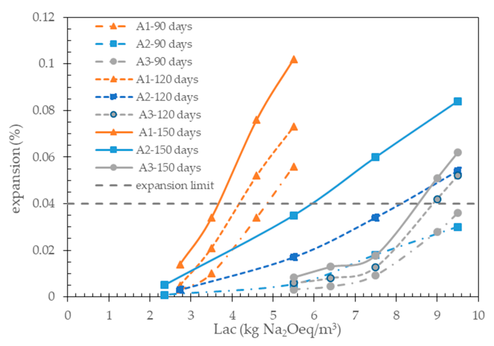 Materials 13 00288 g007