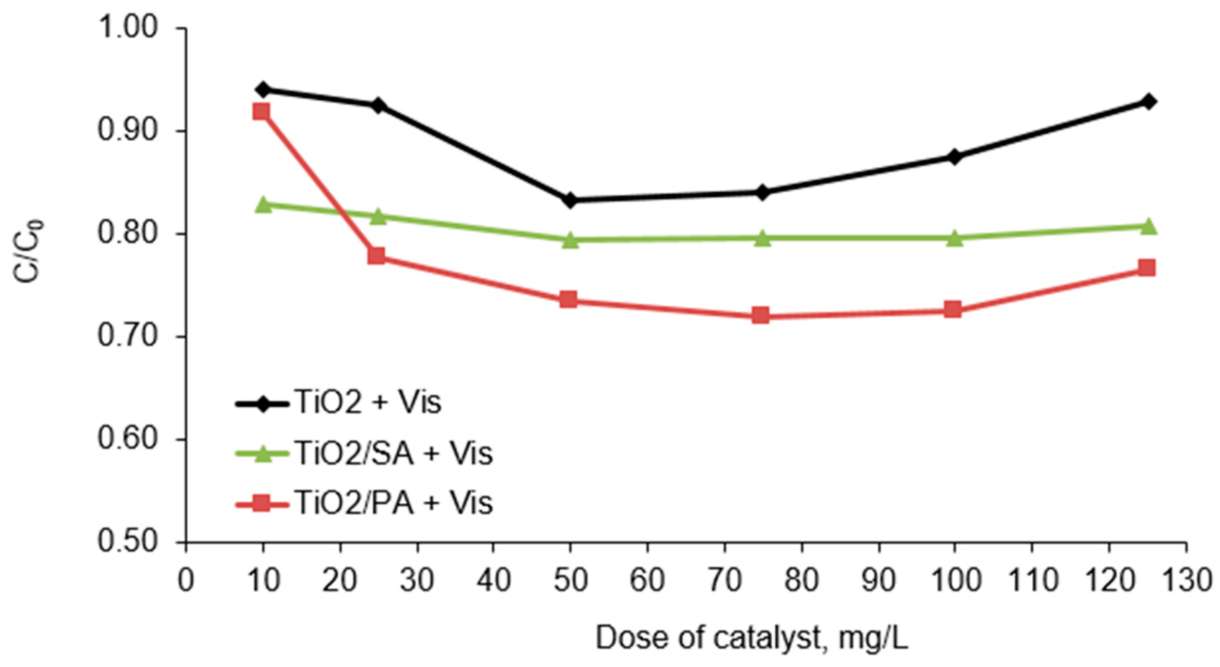 Materials 13 00289 g005 Materials 13 00289 g005