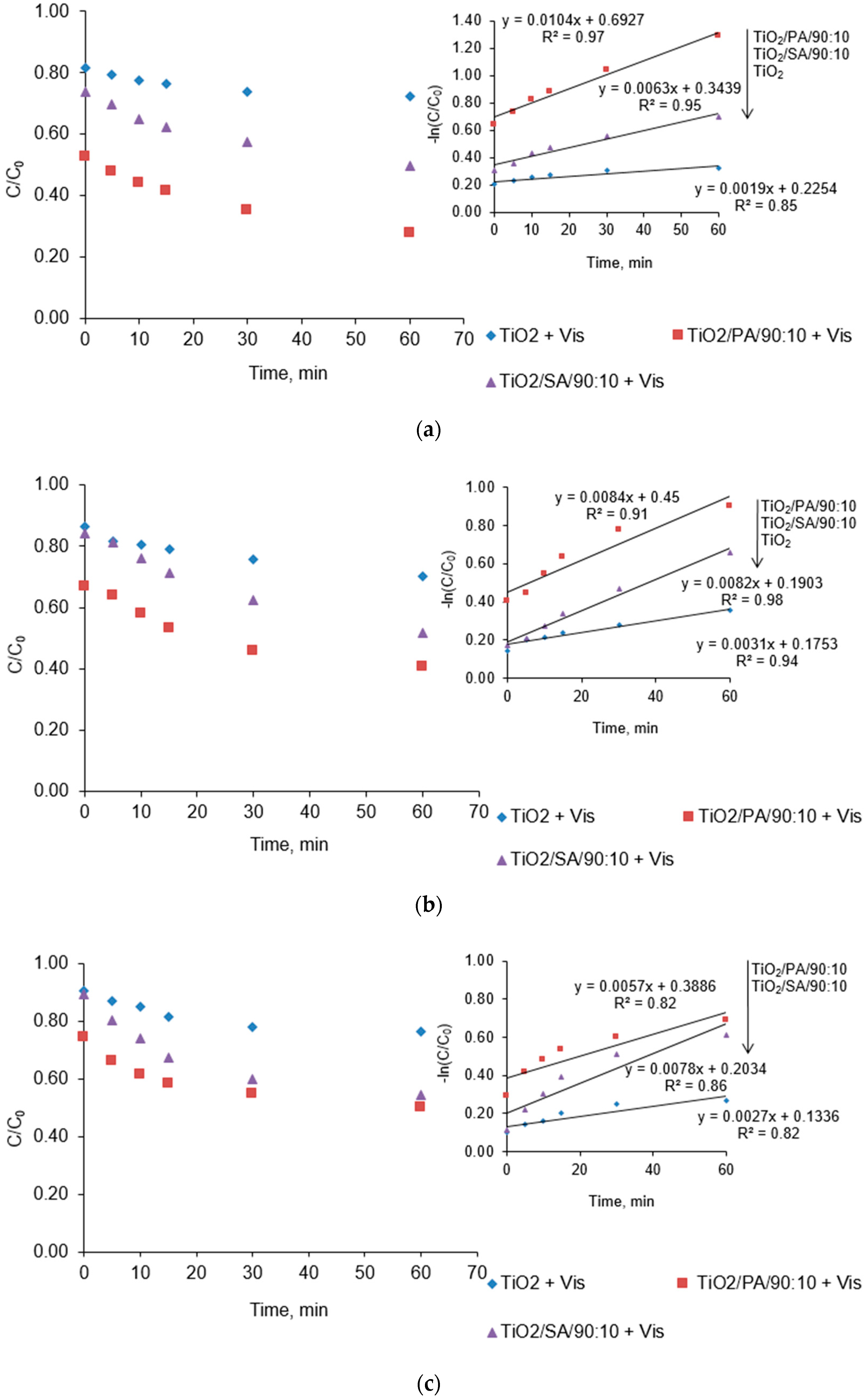 Materials 13 00289 g008 Materials 13 00289 g008