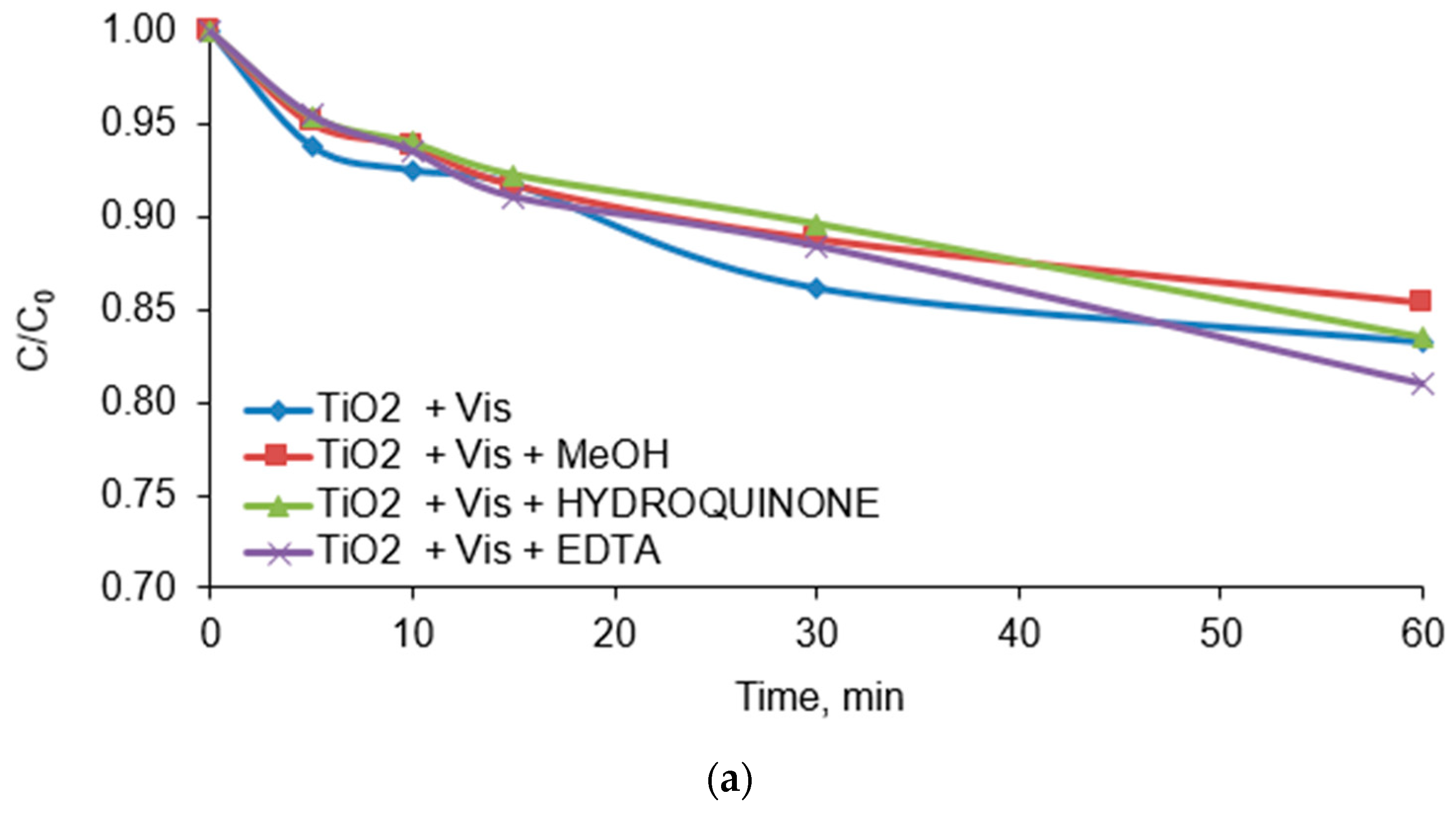 Materials 13 00289 g011a Materials 13 00289 g011a