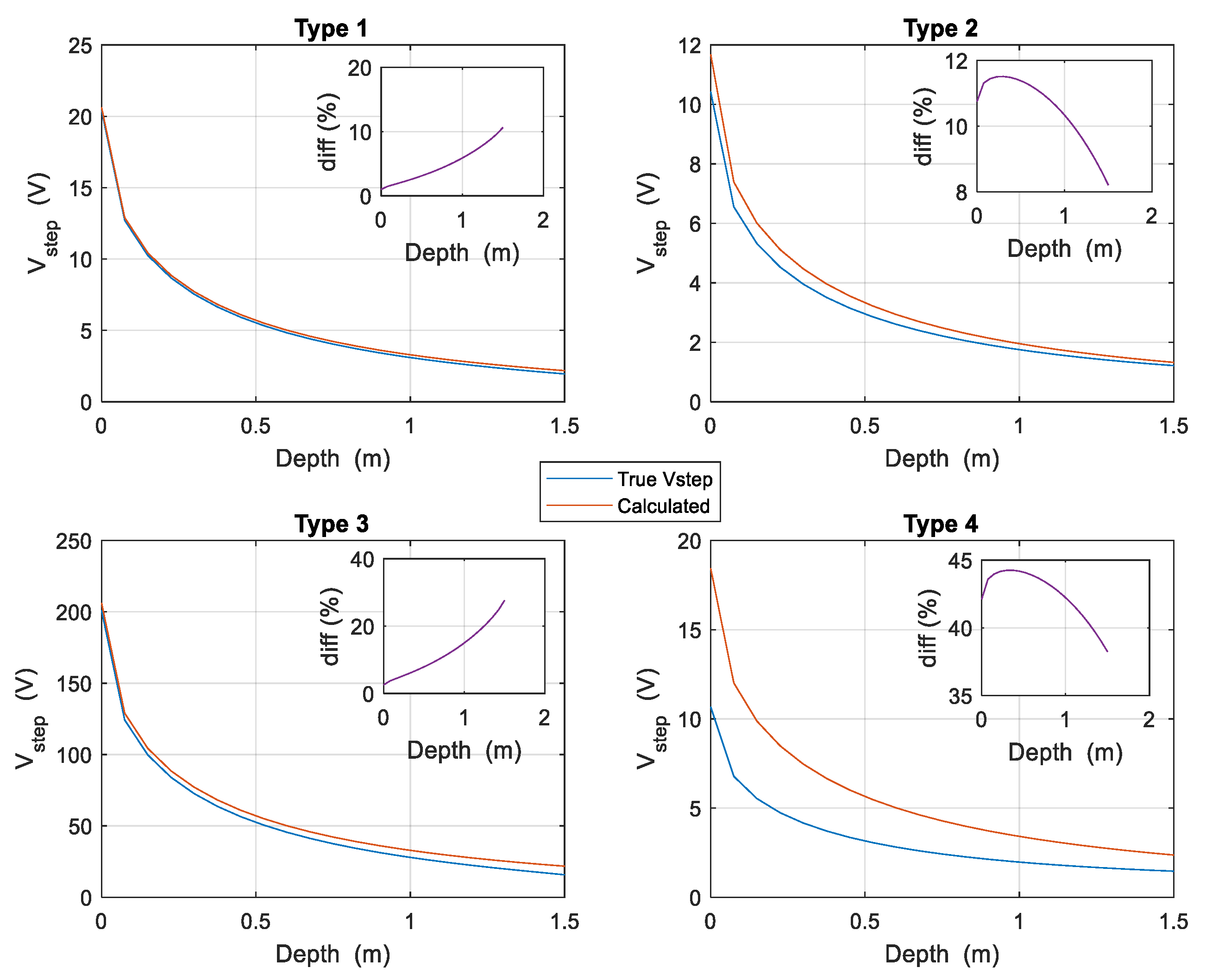 Materials 13 00290 g004 550