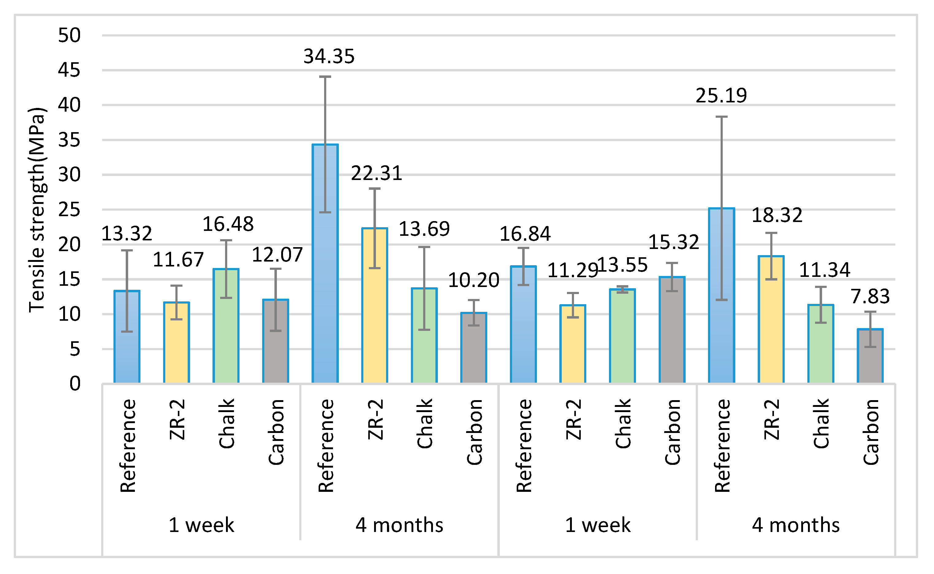 Materials 13 00291 g011