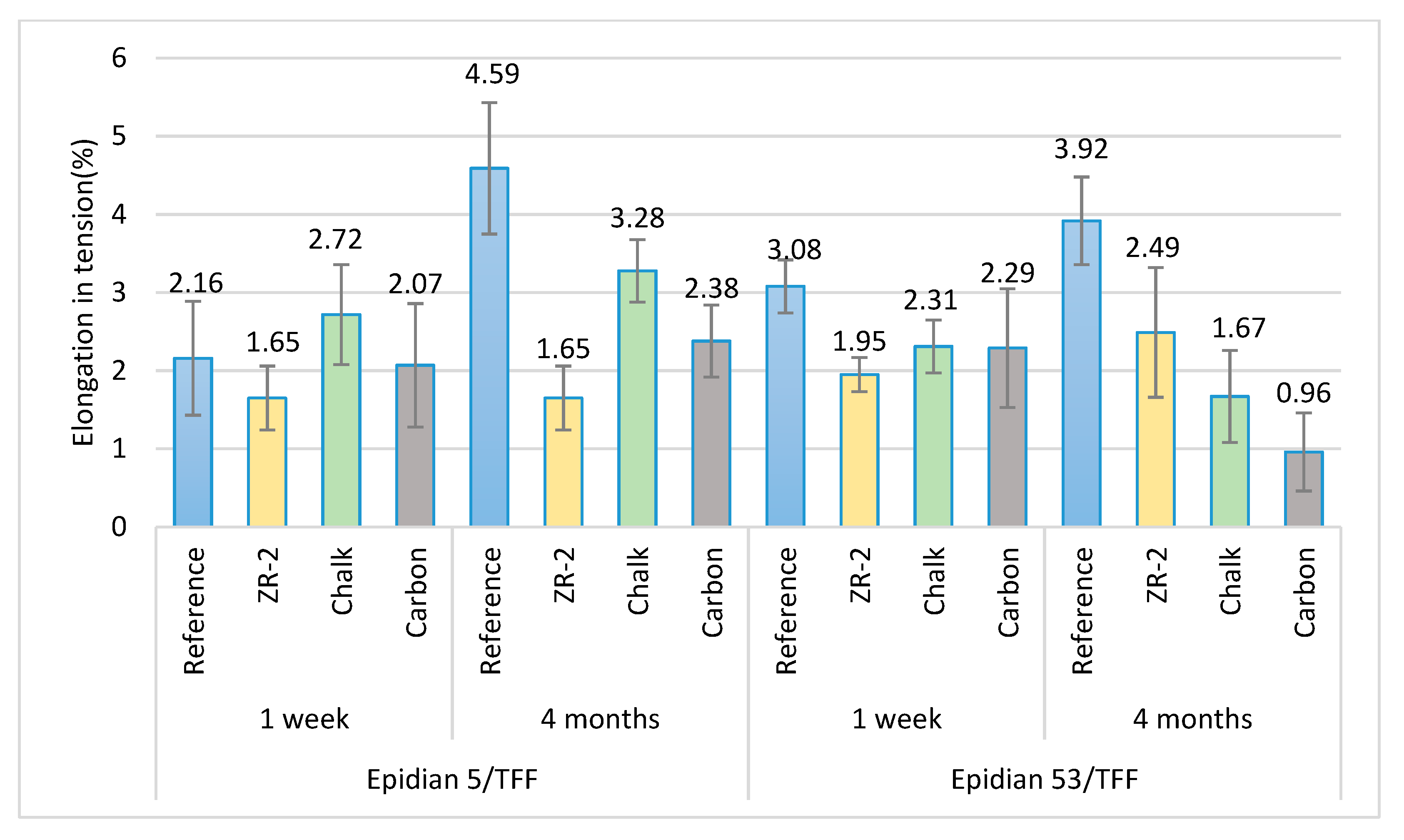 Materials 13 00291 g012