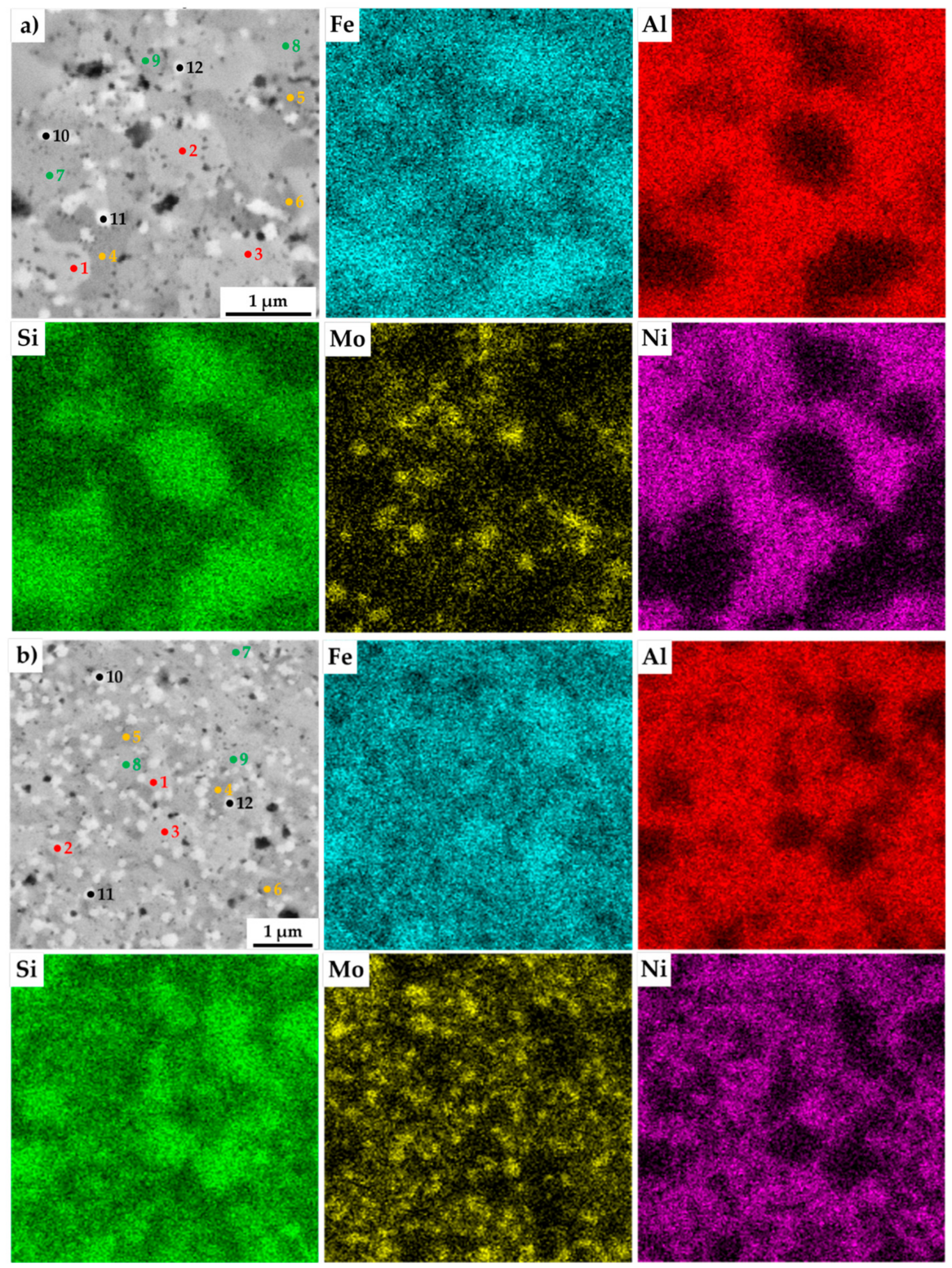 Materials 13 00292 g004a