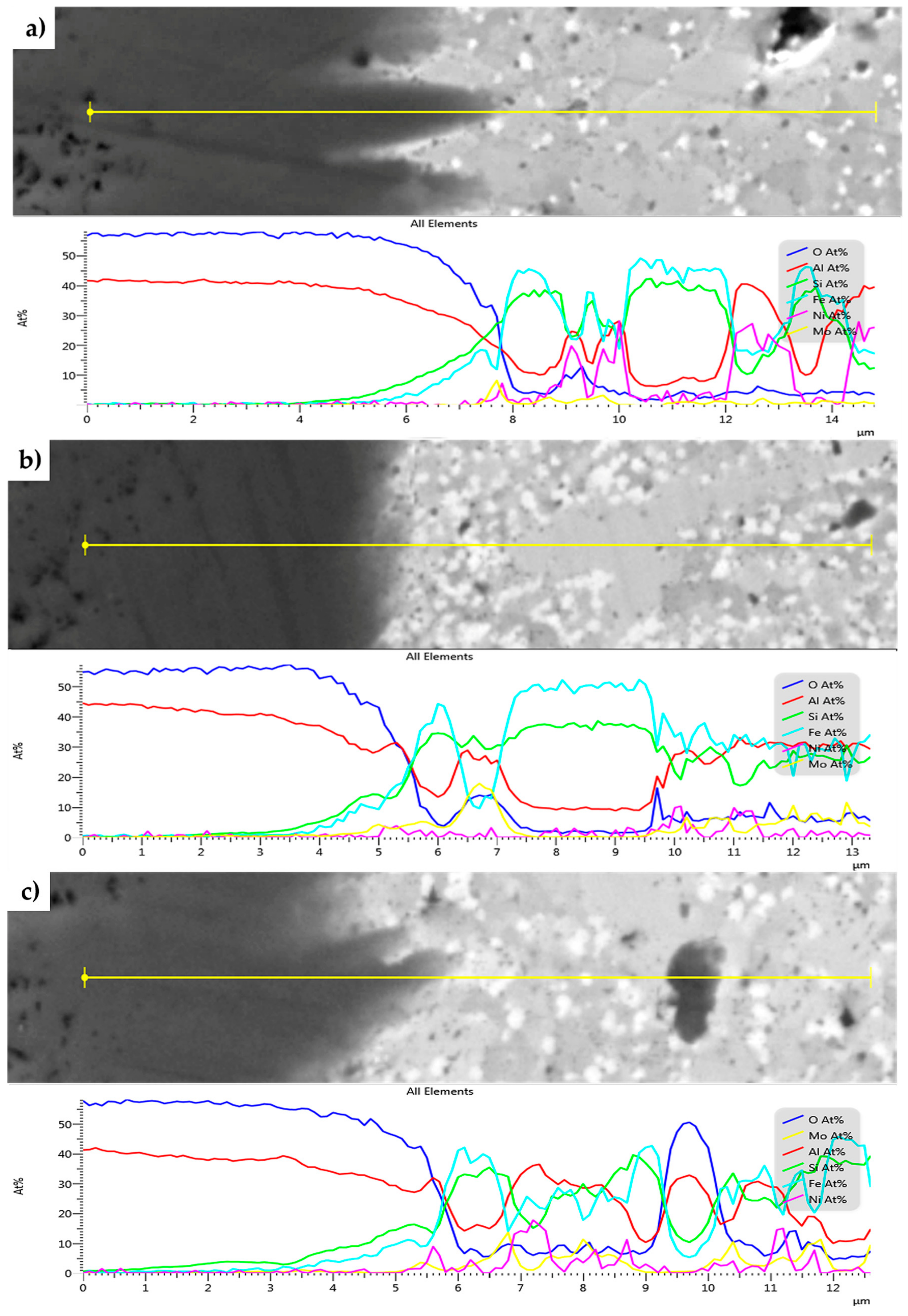 Materials 13 00292 g010