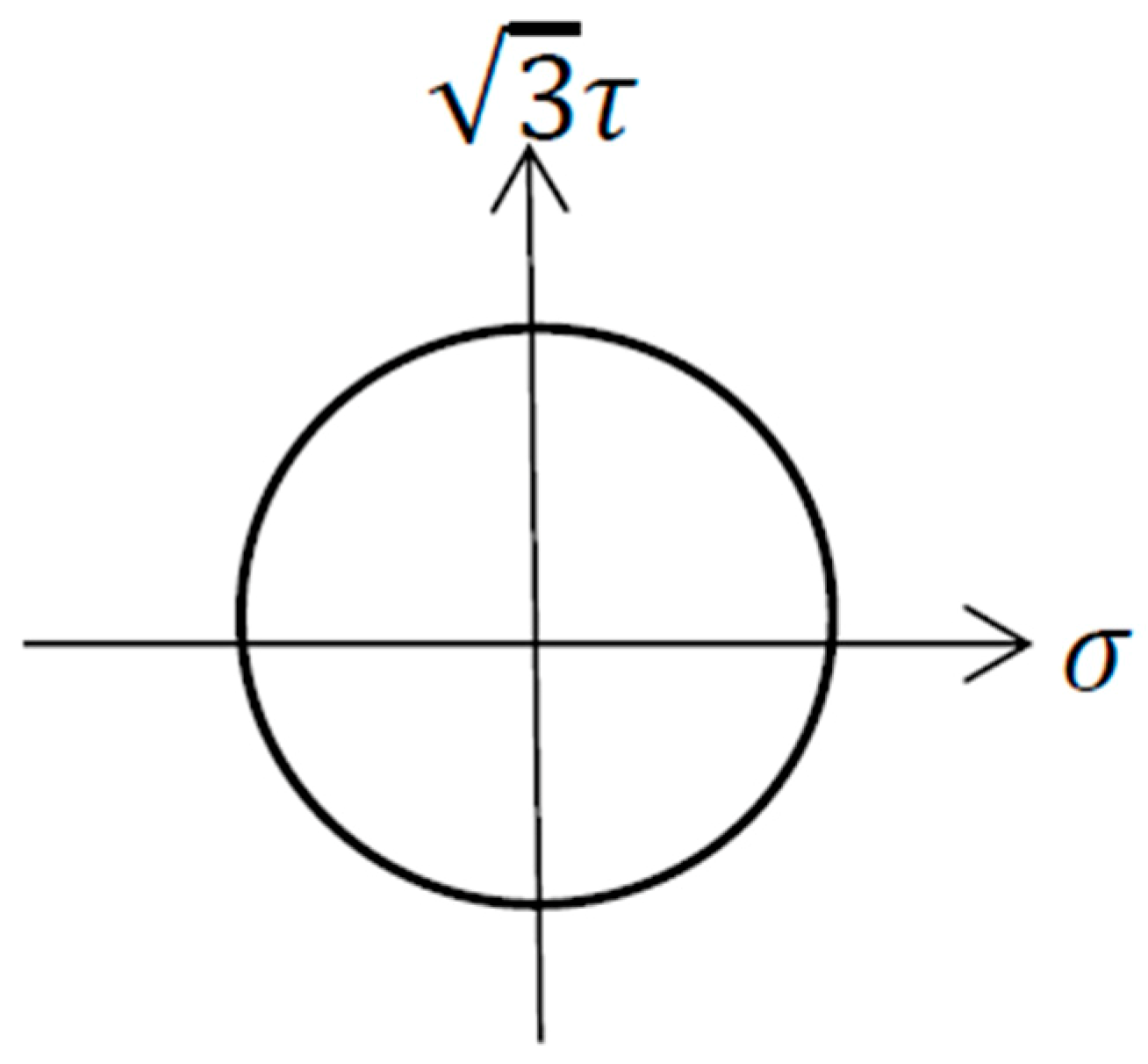 Materials 13 00294 g002