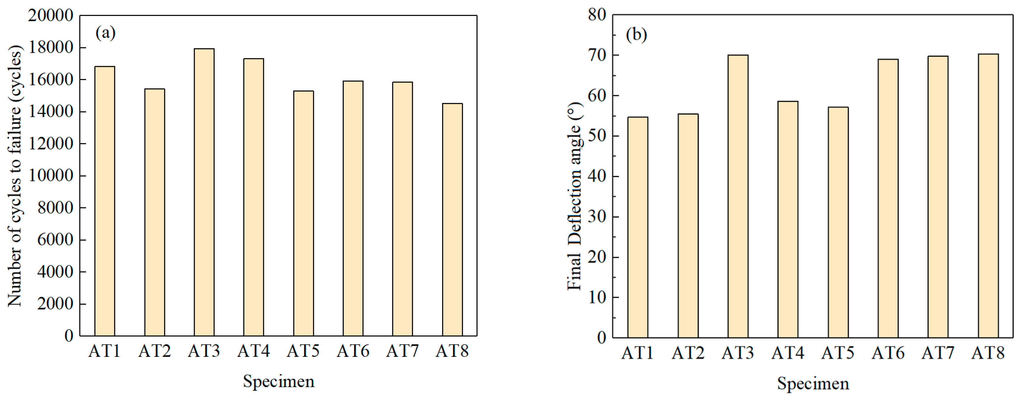 Materials 13 00294 g004