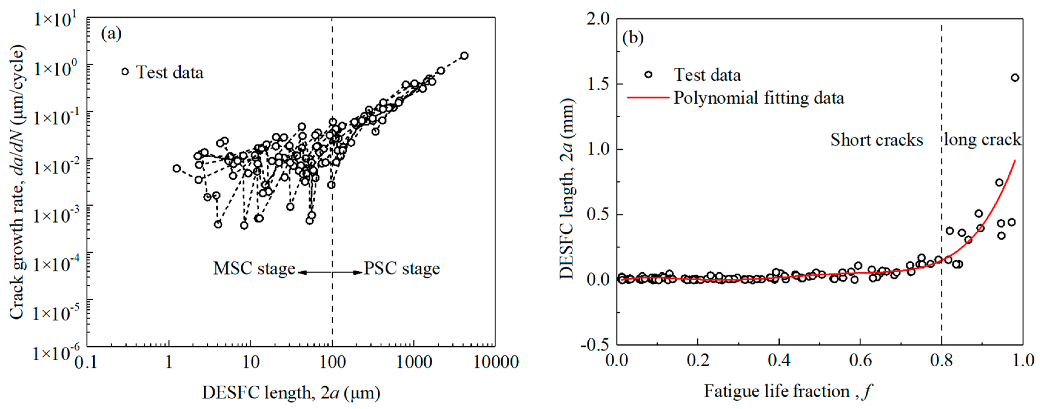 Materials 13 00294 g005
