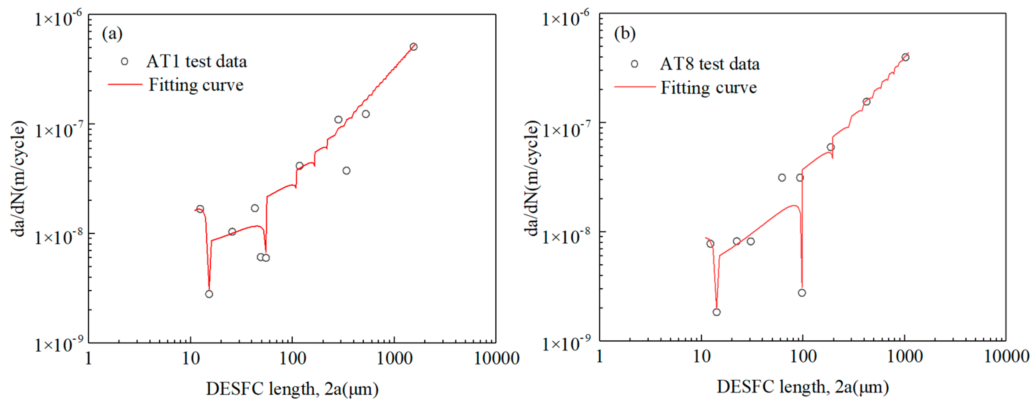 Materials 13 00294 g010