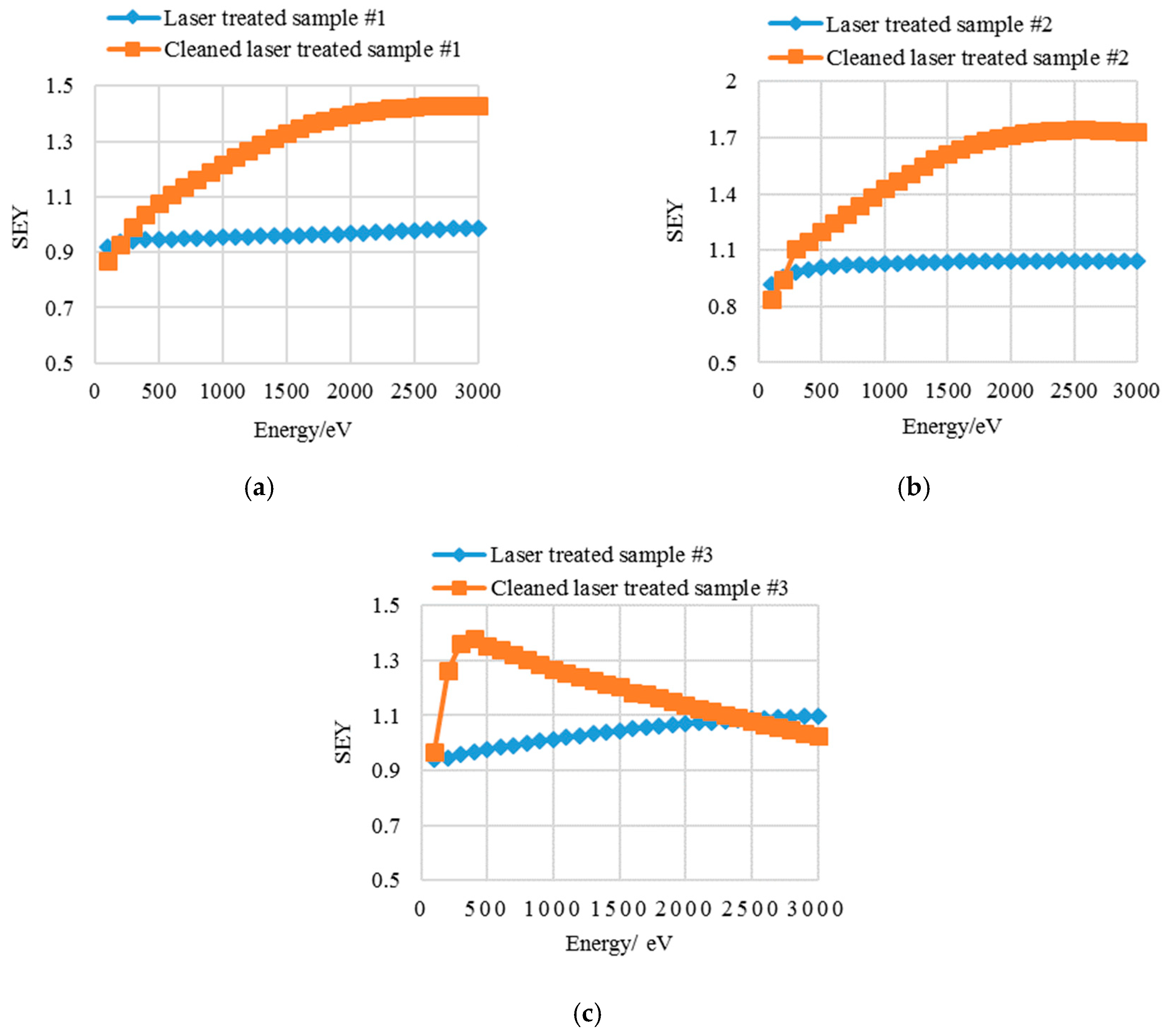 Materials 13 00296 g002 Materials 13 00296 g002
