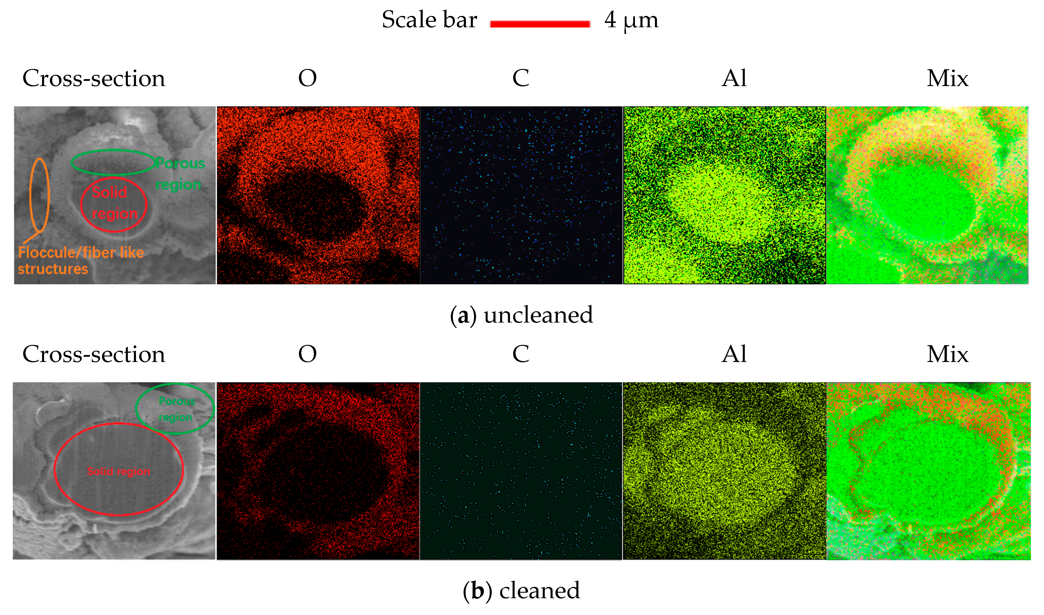 Materials 13 00296 g006 Materials 13 00296 g006