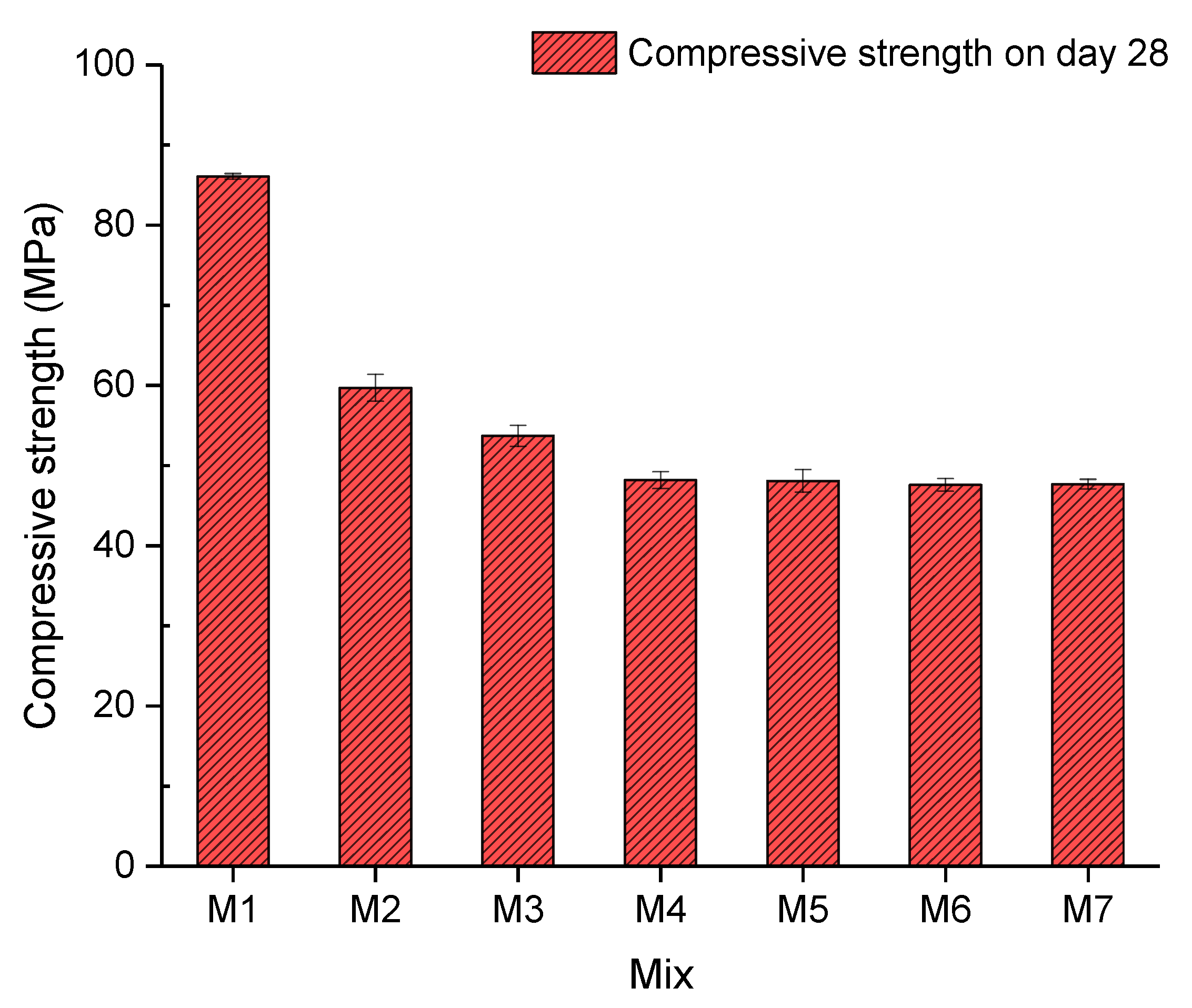 Materials 13 00298 g008