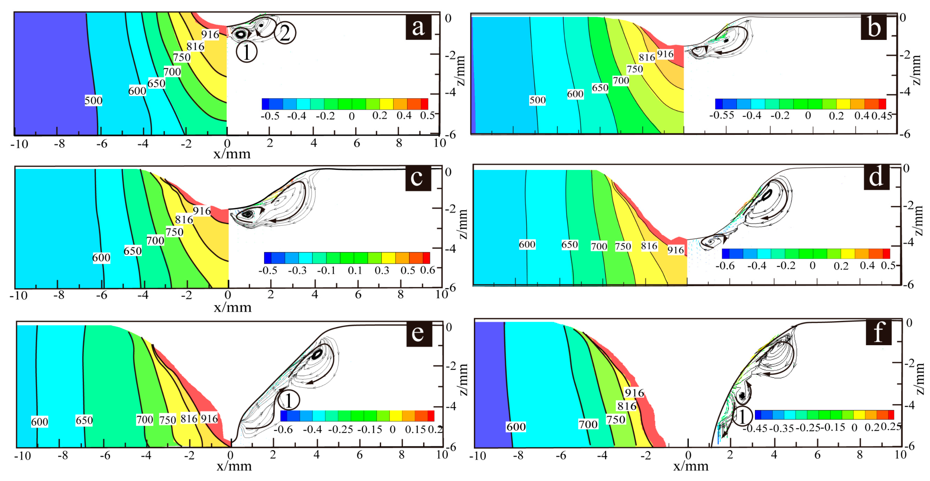 Materials 13 00303 g008