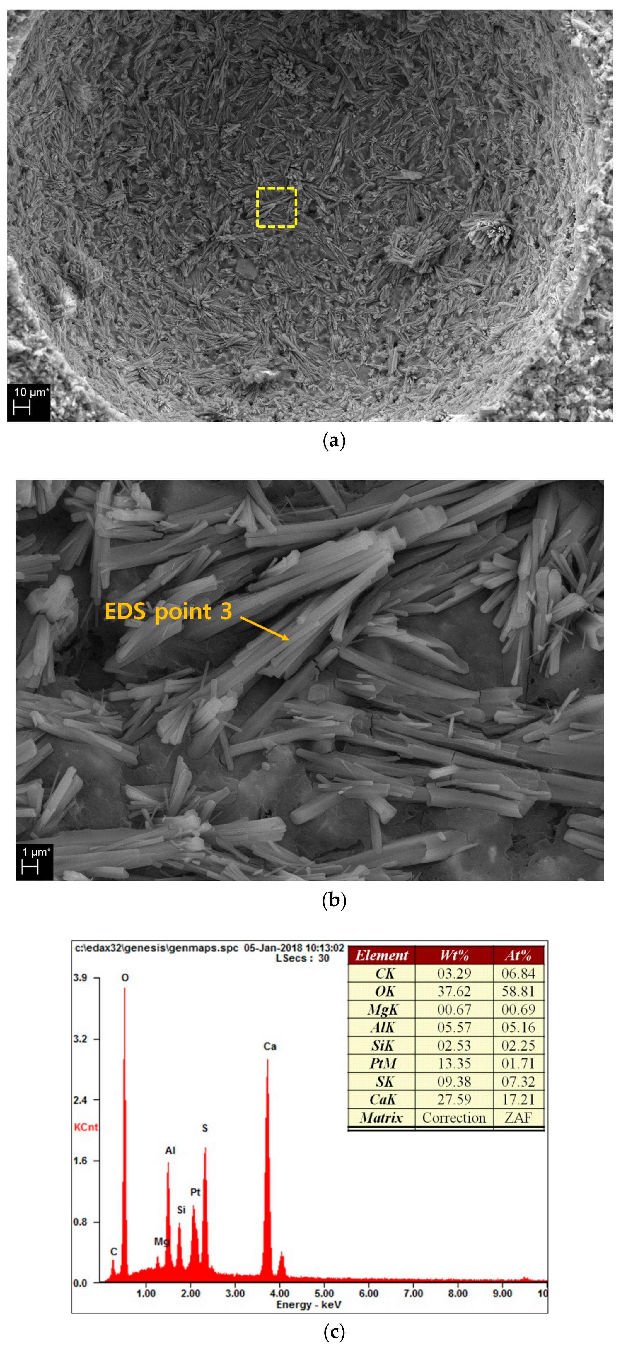 Materials 13 00305 g007