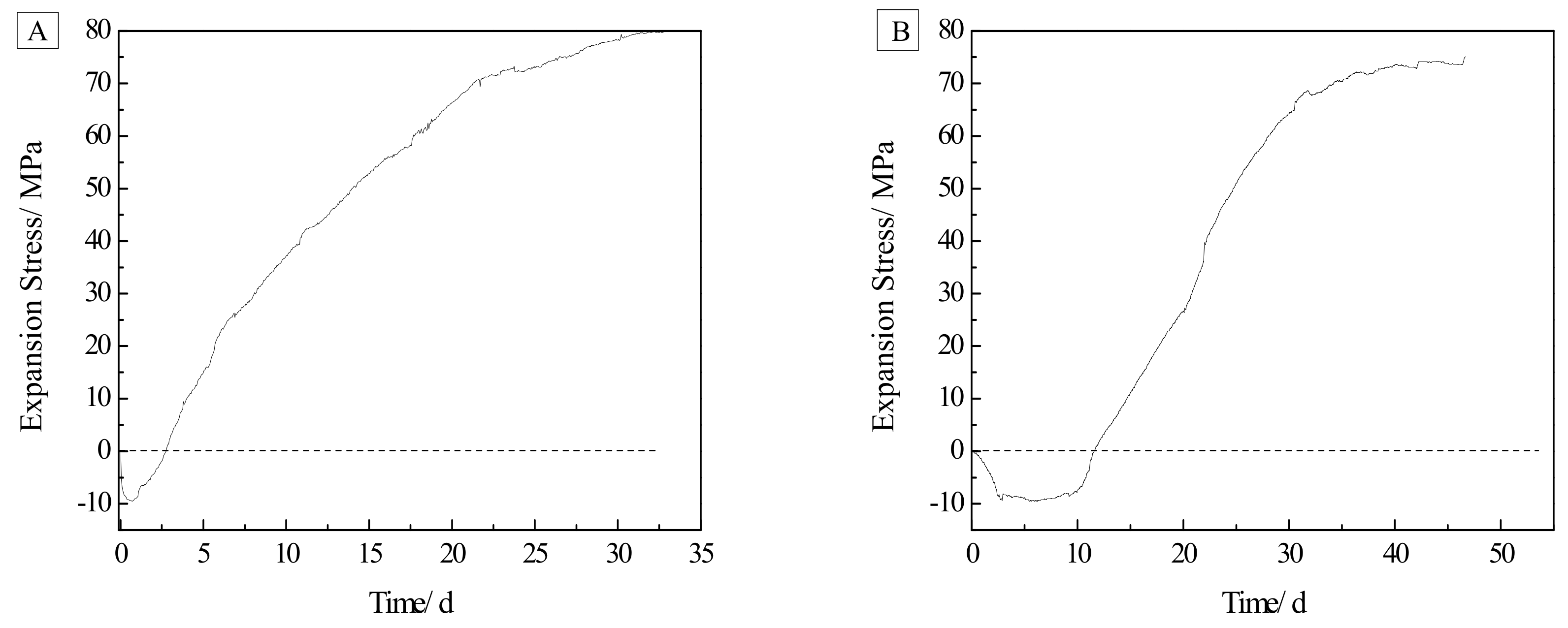 Materials 13 00308 g006