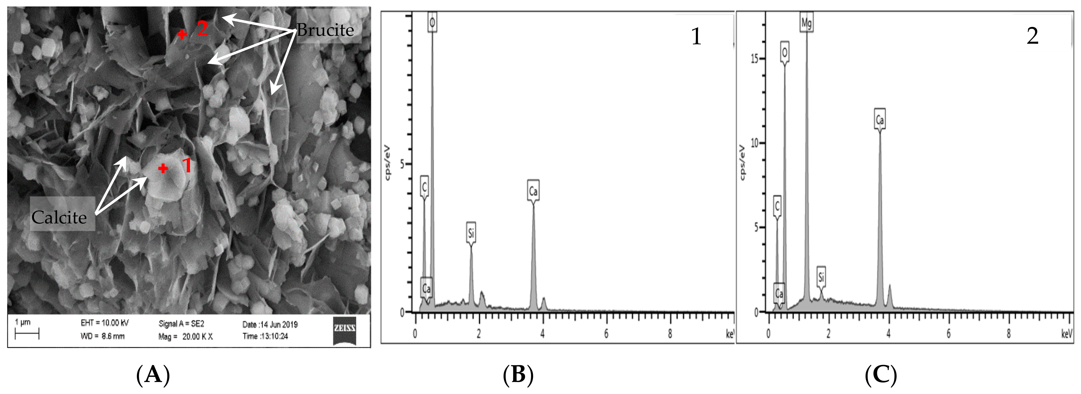 Materials 13 00308 g016