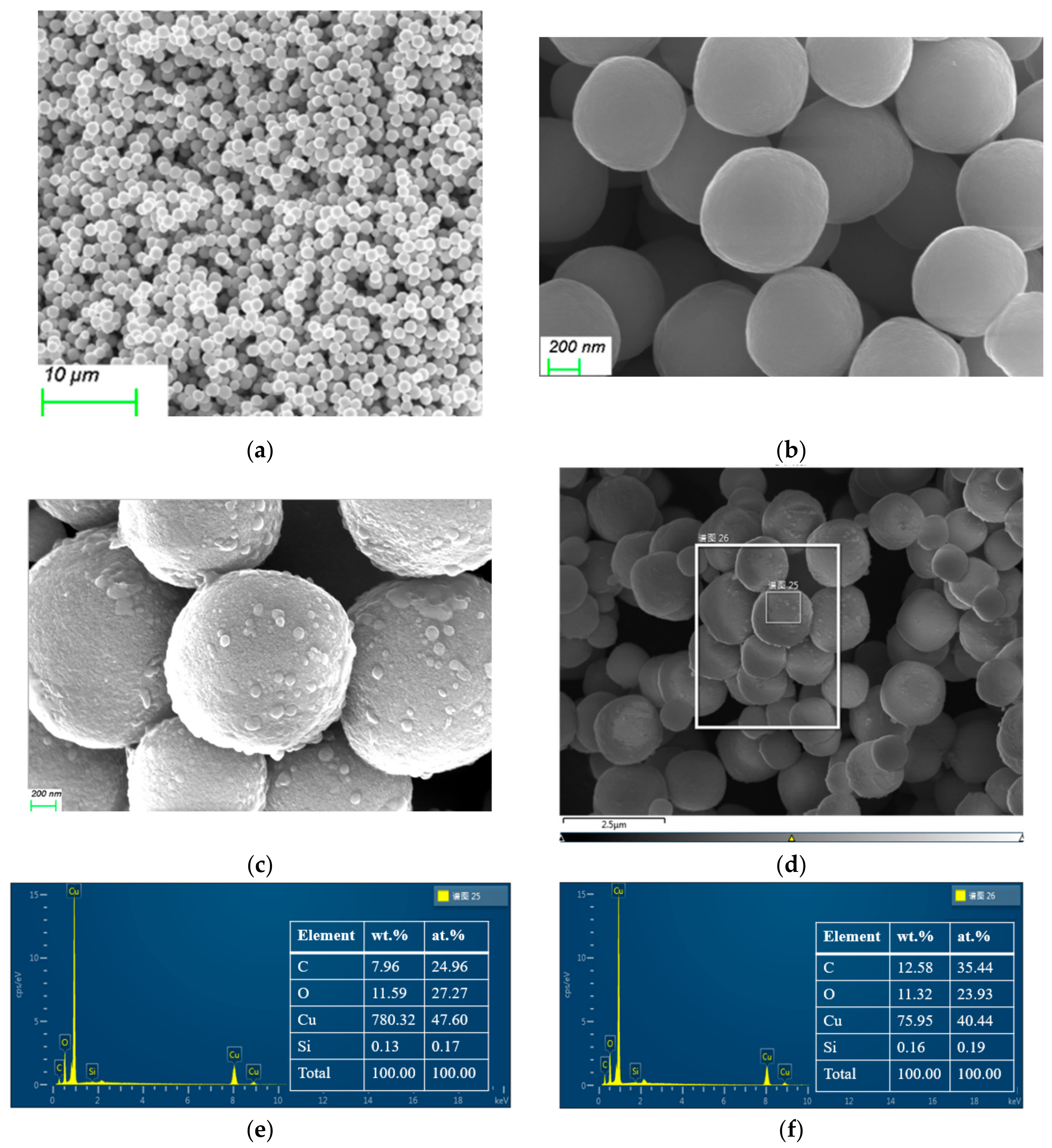 Materials 13 00309 g002 Materials 13 00309 g002
