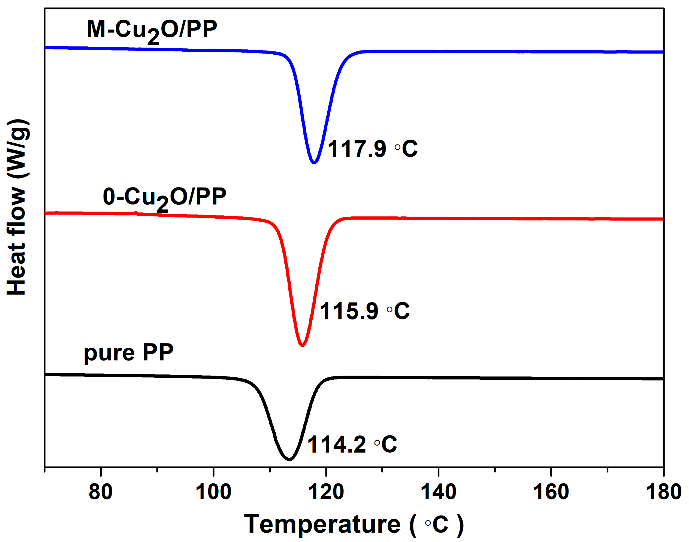 Materials 13 00309 g008 Materials 13 00309 g008