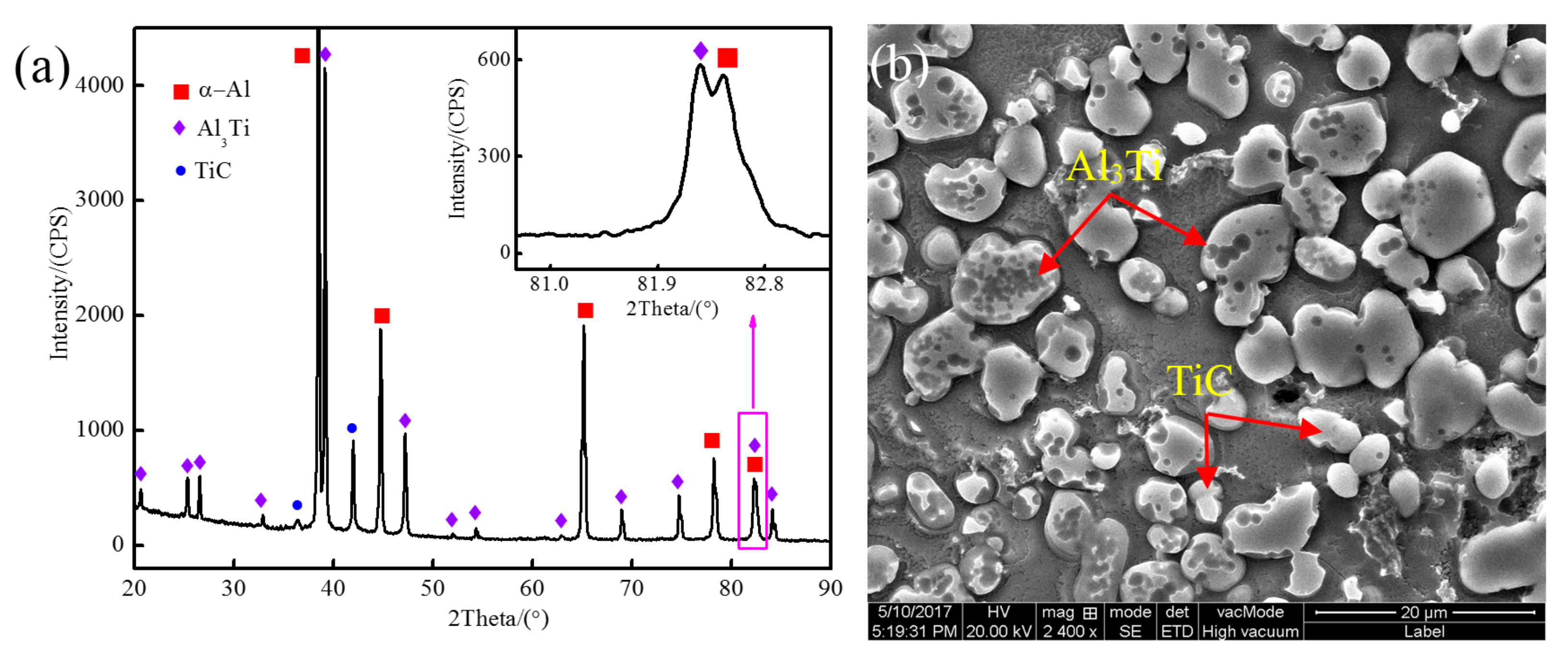 Materials 13 00310 g003
